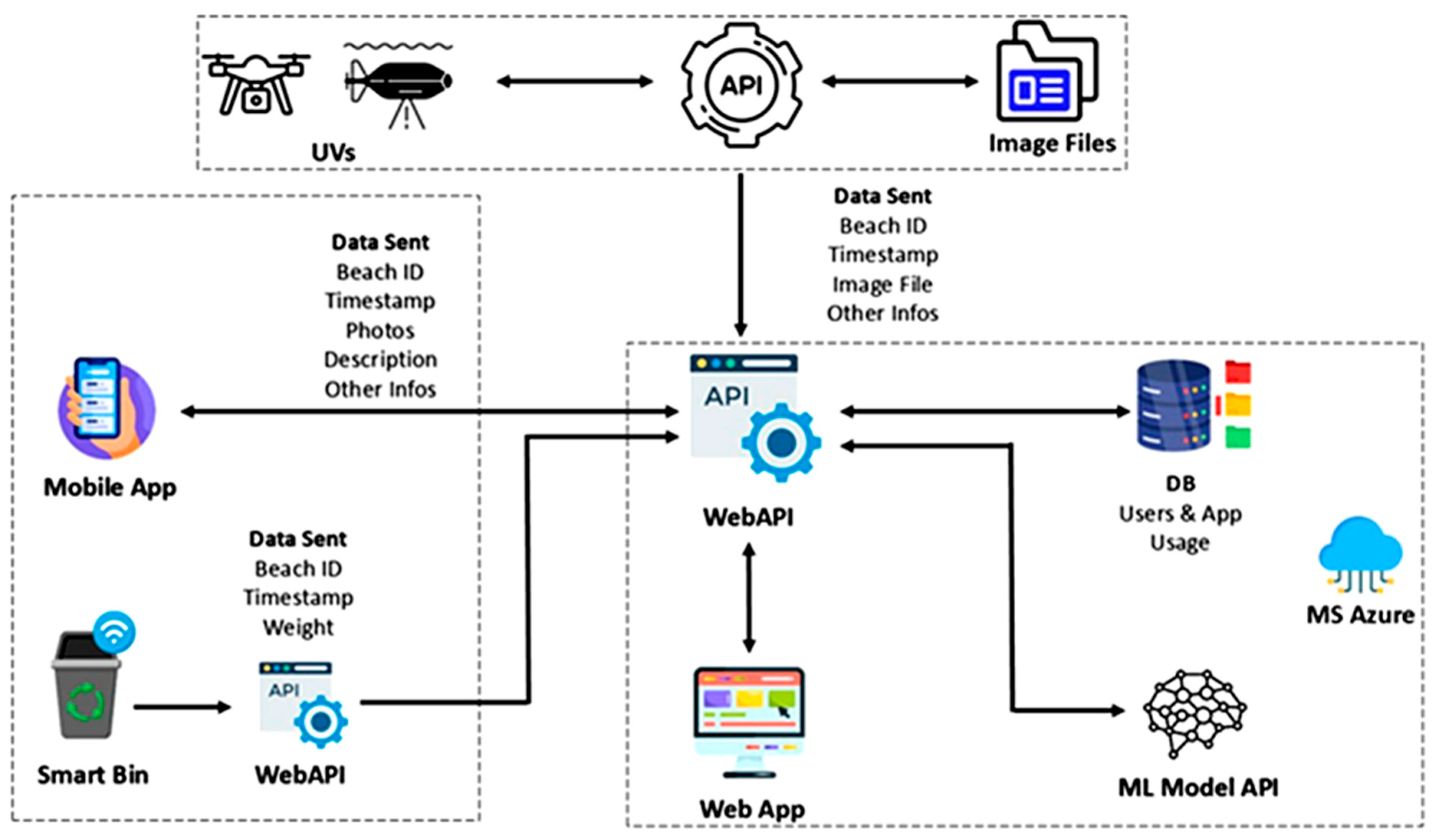 Applsci 15 09564 g002 Applsci 15 09564 g002