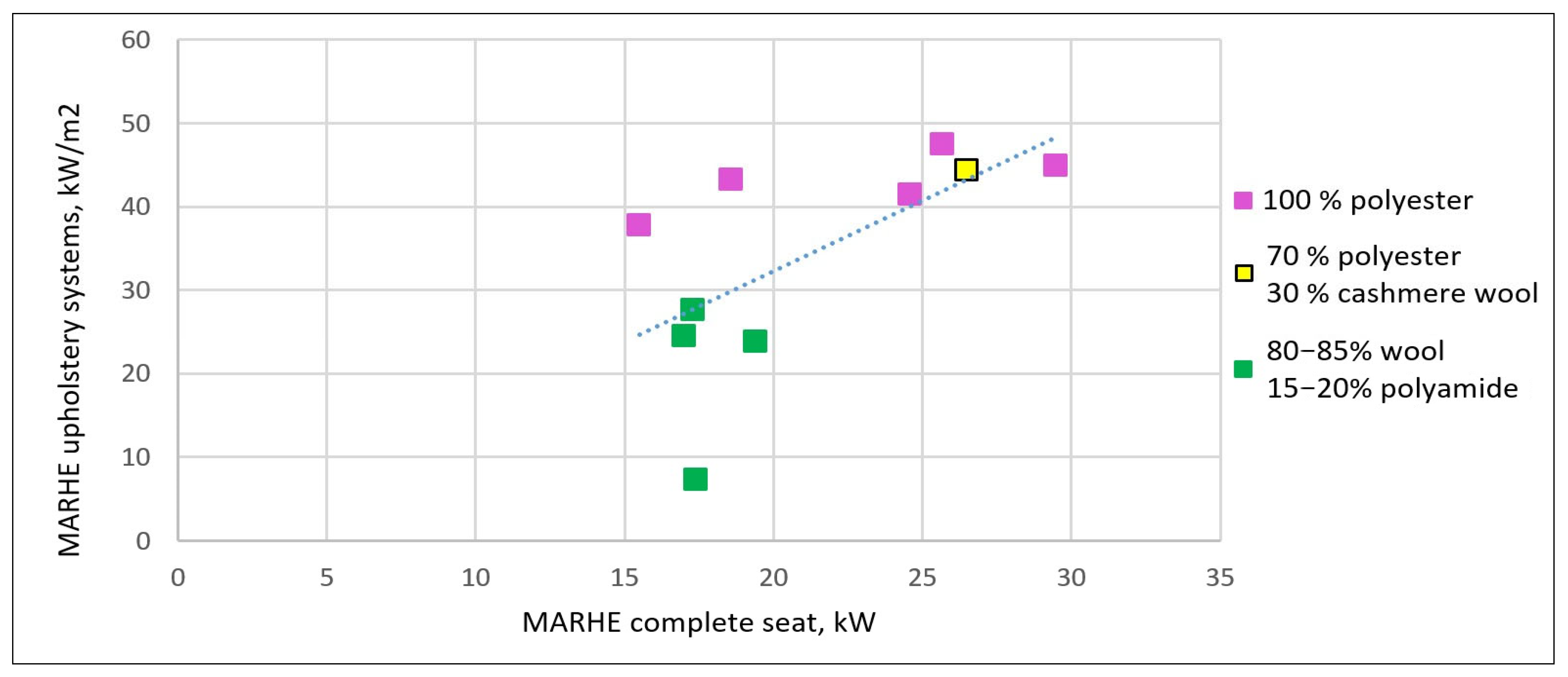 Applsci 15 09565 g007 Applsci 15 09565 g007