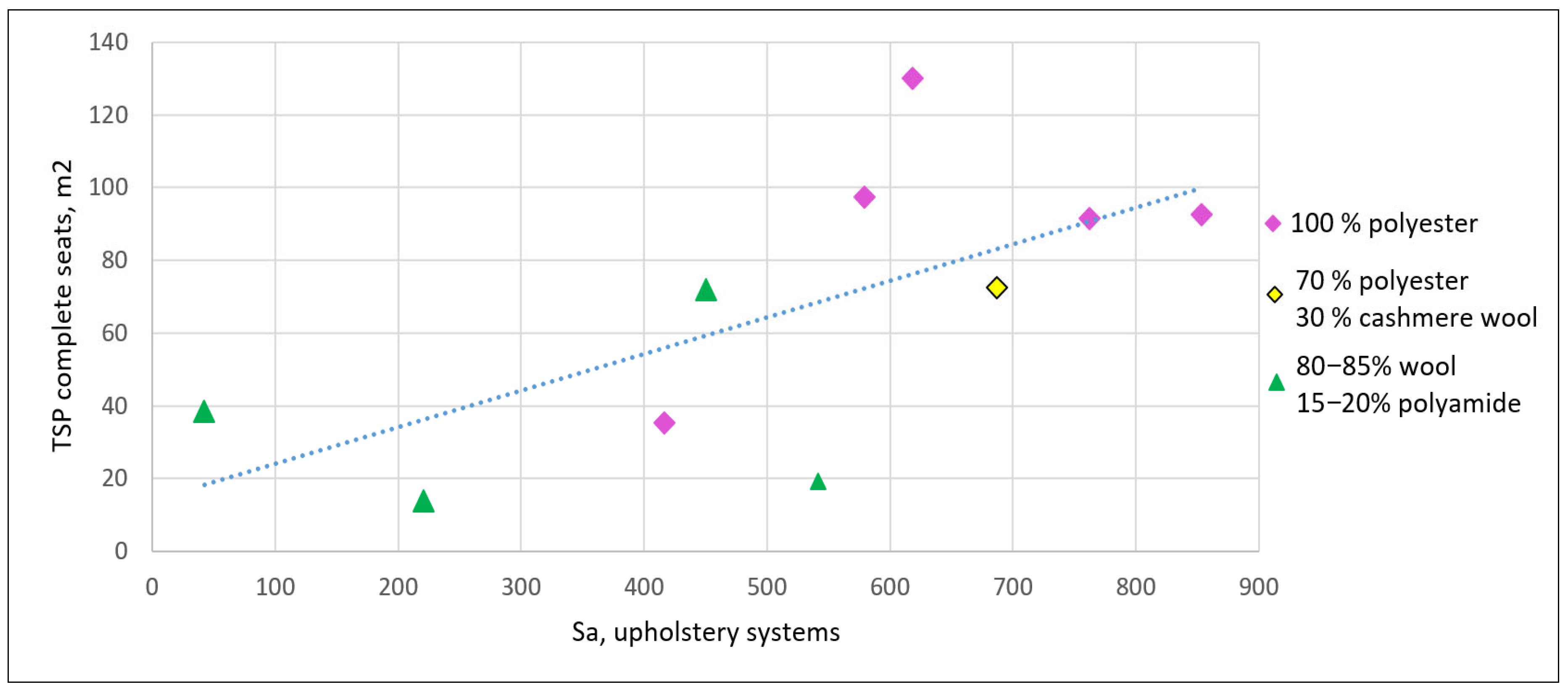 Applsci 15 09565 g009 Applsci 15 09565 g009