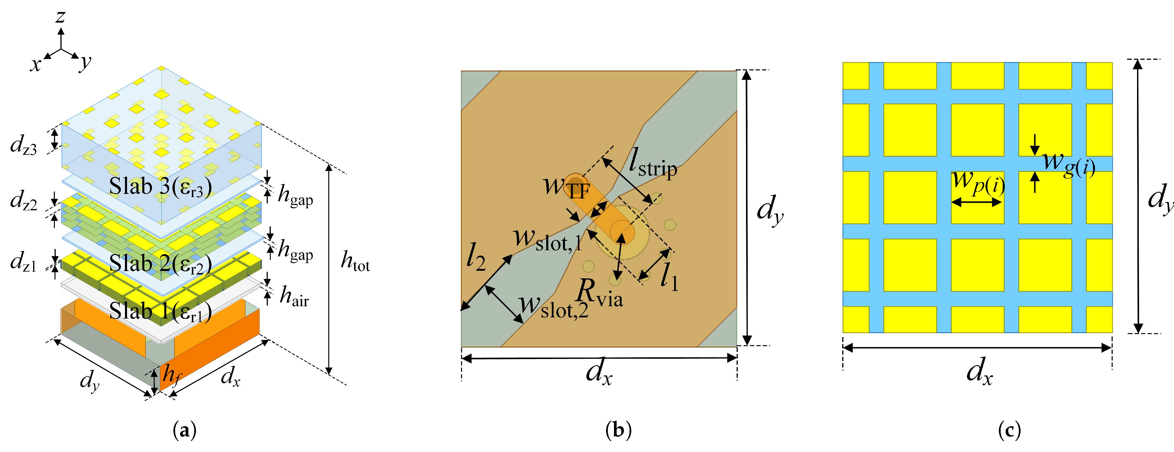 Applsci 15 09568 g001