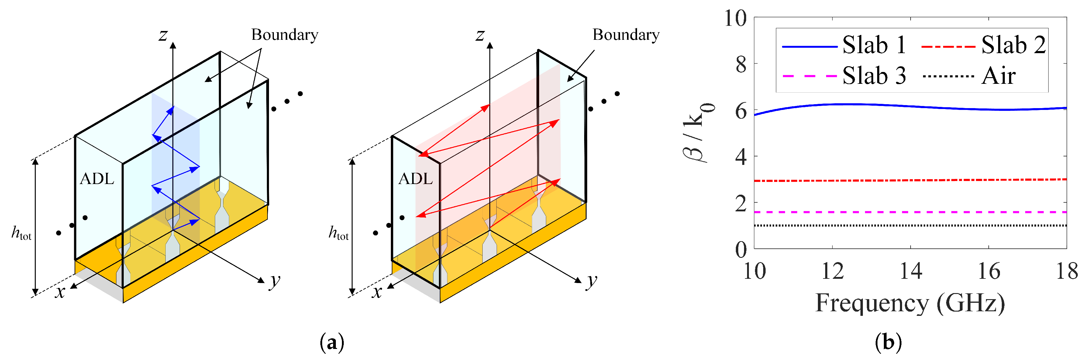Applsci 15 09568 g002