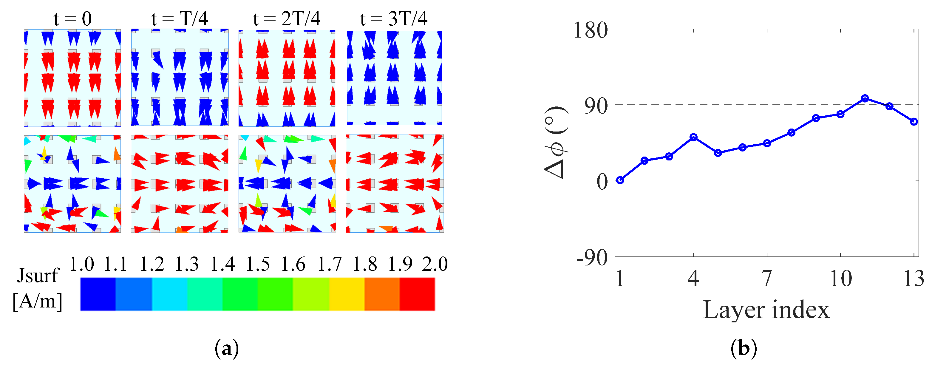 Applsci 15 09568 g003
