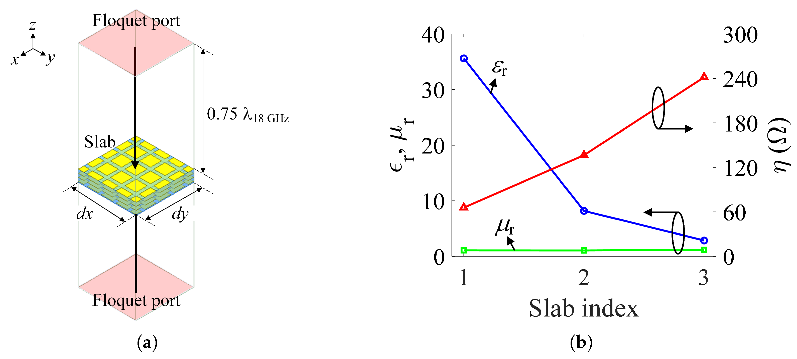 Applsci 15 09568 g004