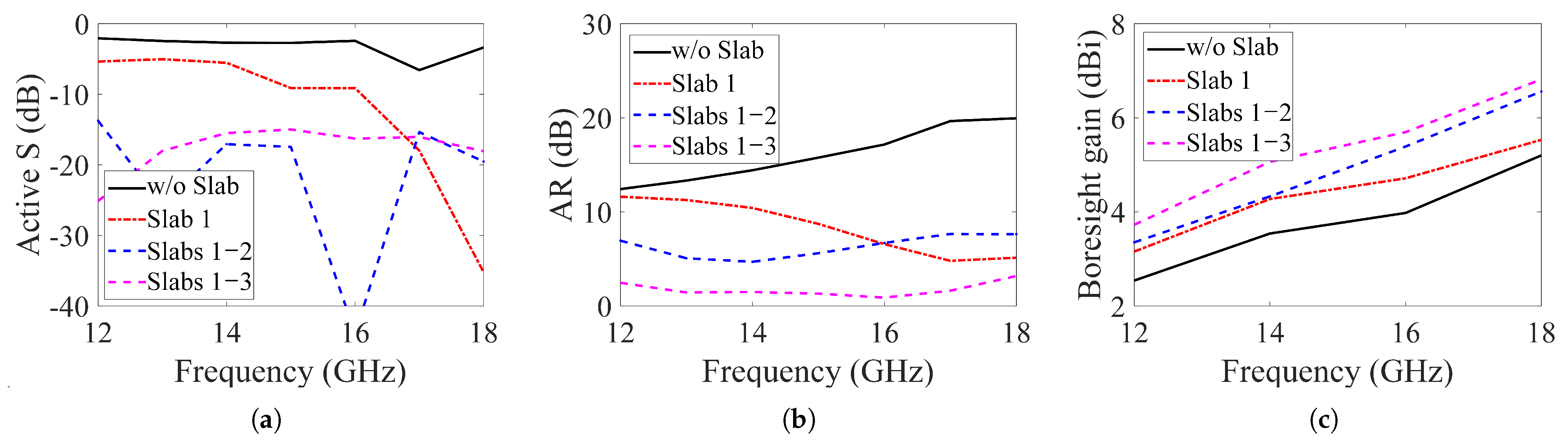 Applsci 15 09568 g005