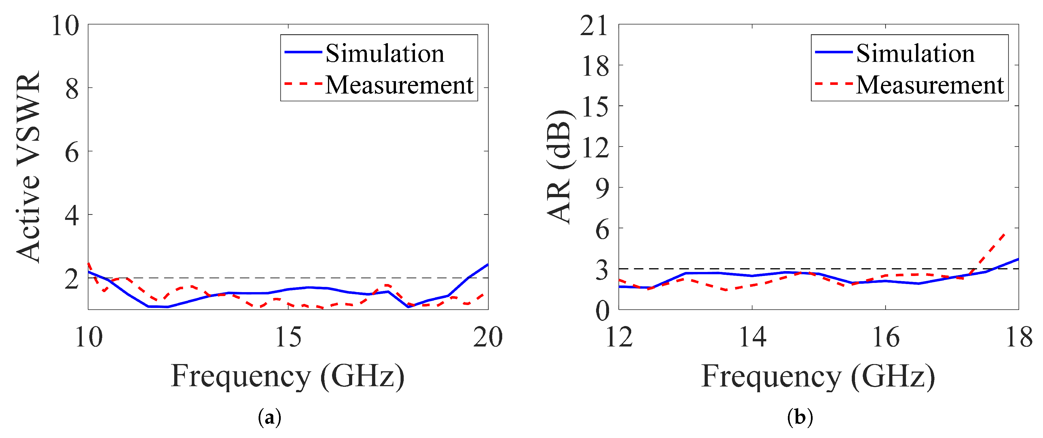 Applsci 15 09568 g007