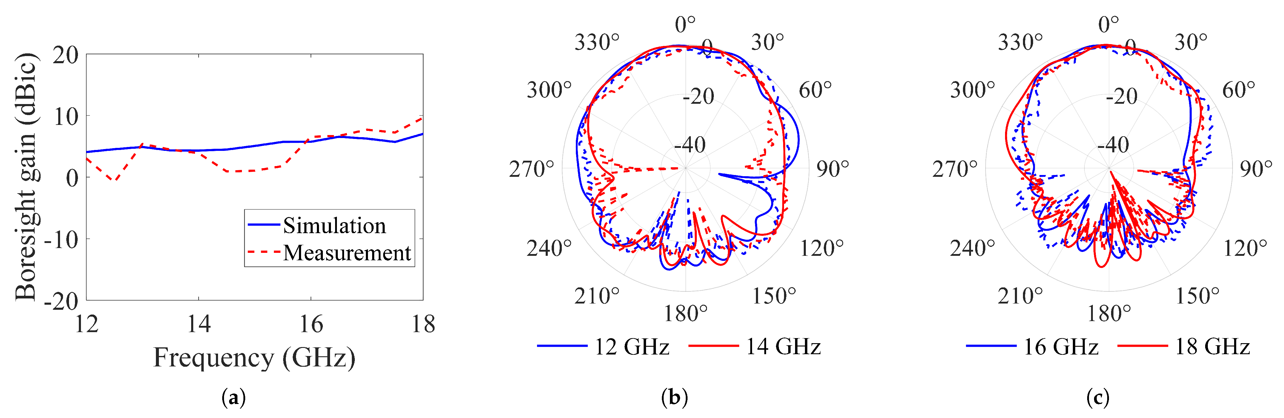 Applsci 15 09568 g008