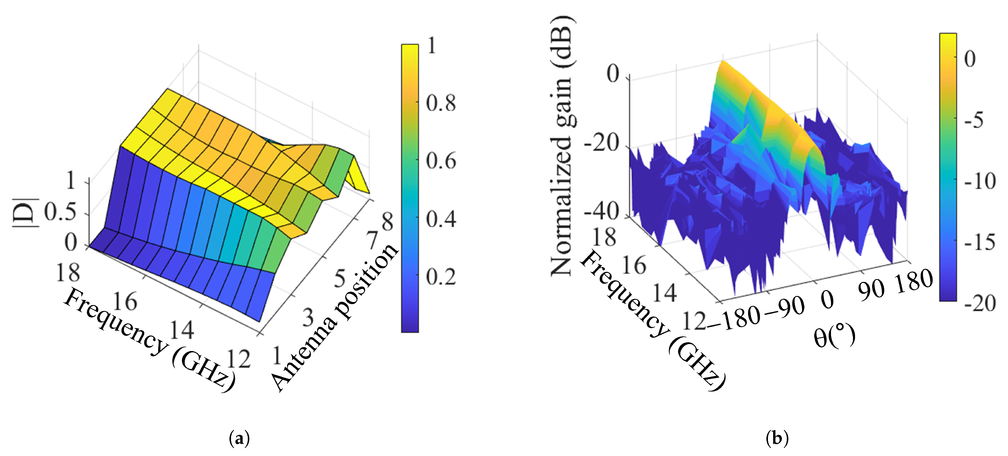 Applsci 15 09568 g010