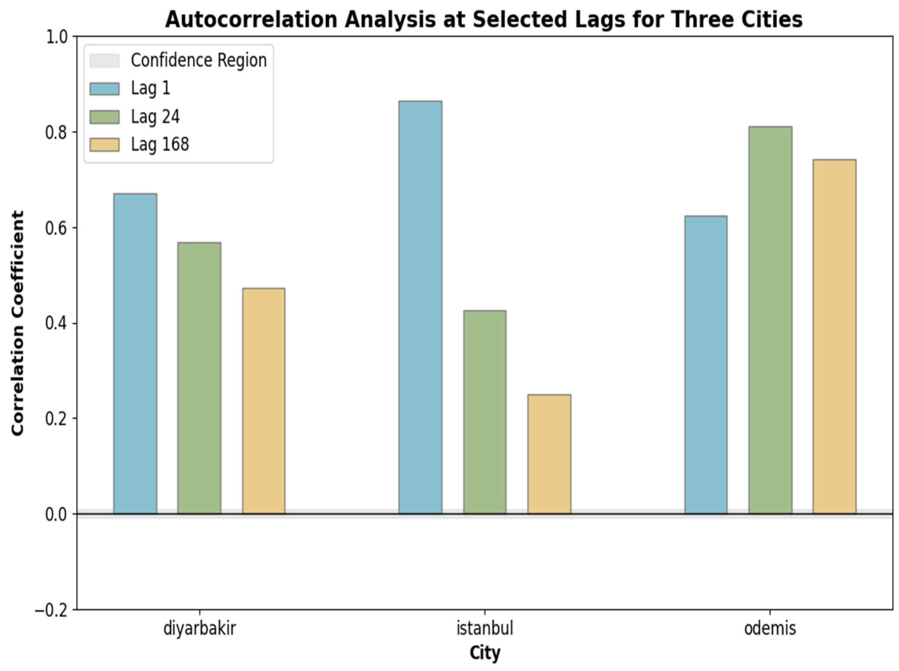 Applsci 15 09569 g003