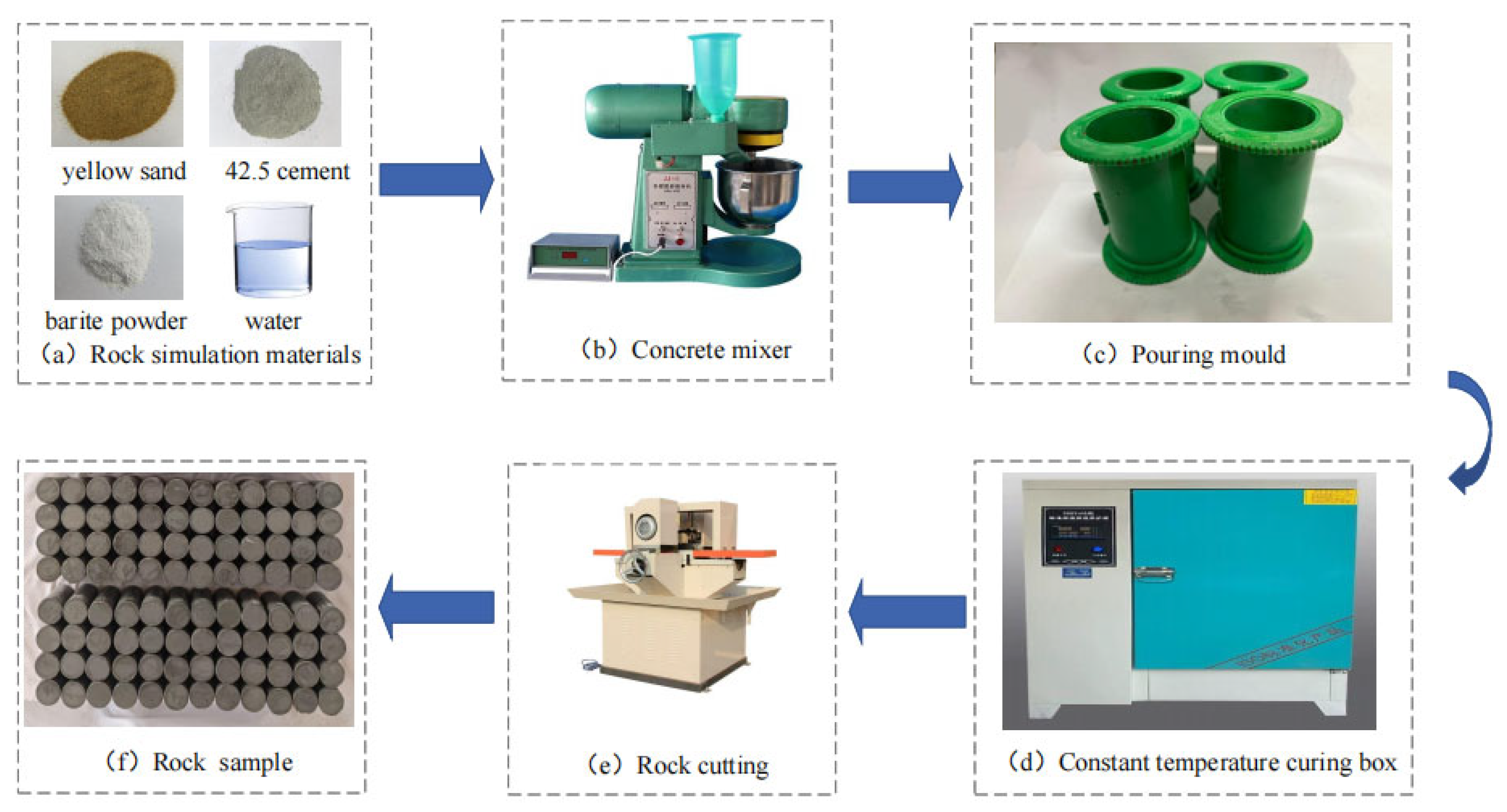 Applsci 15 09570 g001