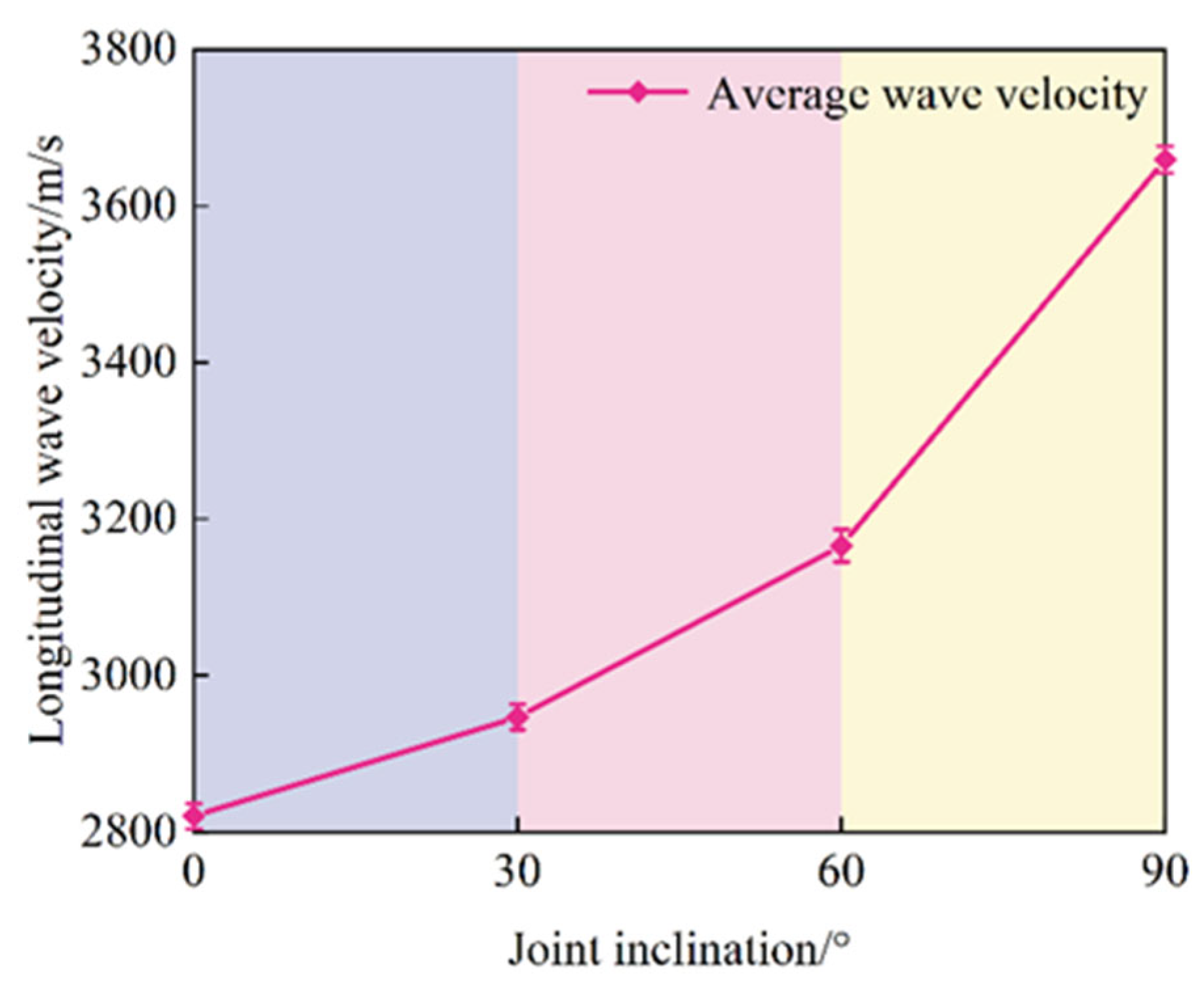 Applsci 15 09570 g003