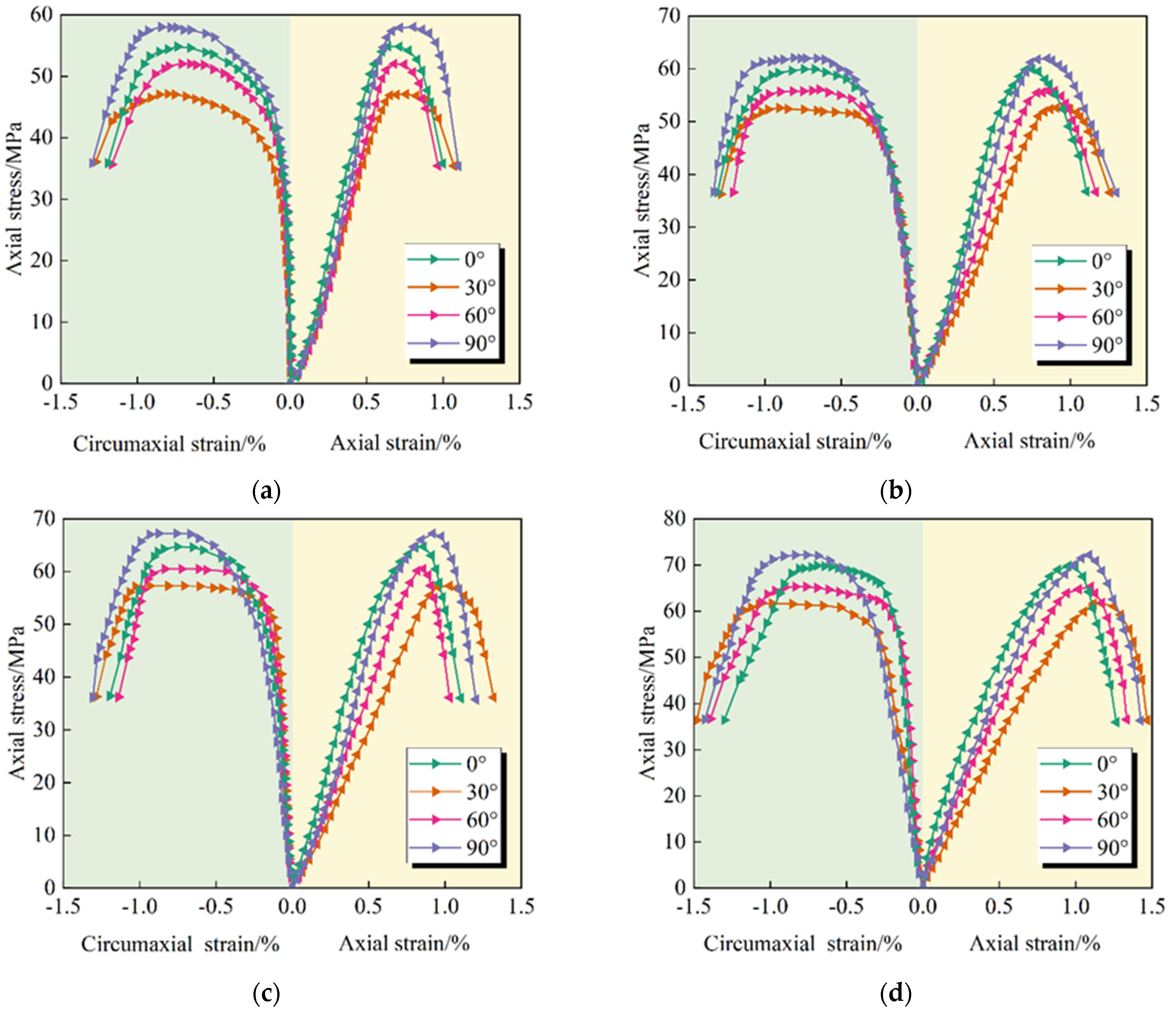 Applsci 15 09570 g005
