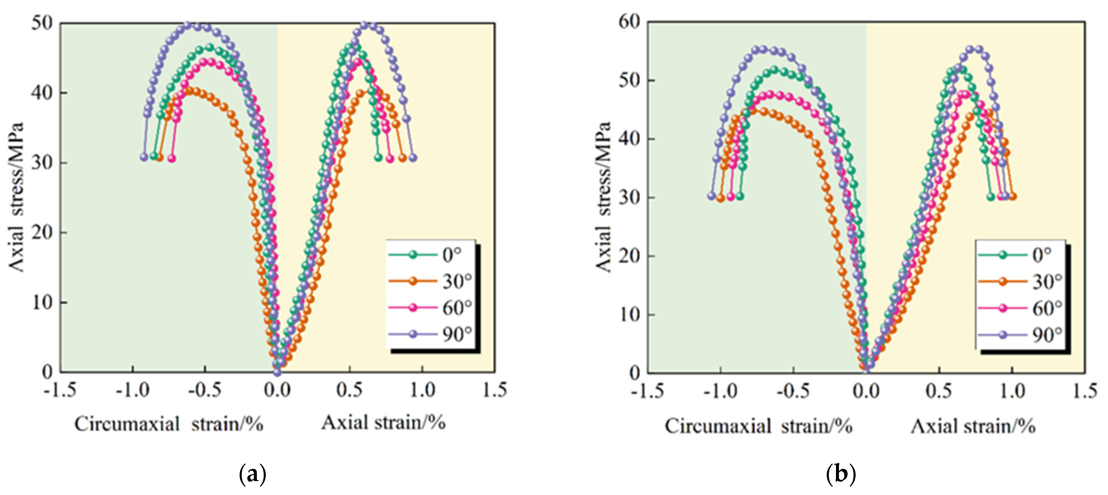 Applsci 15 09570 g006a