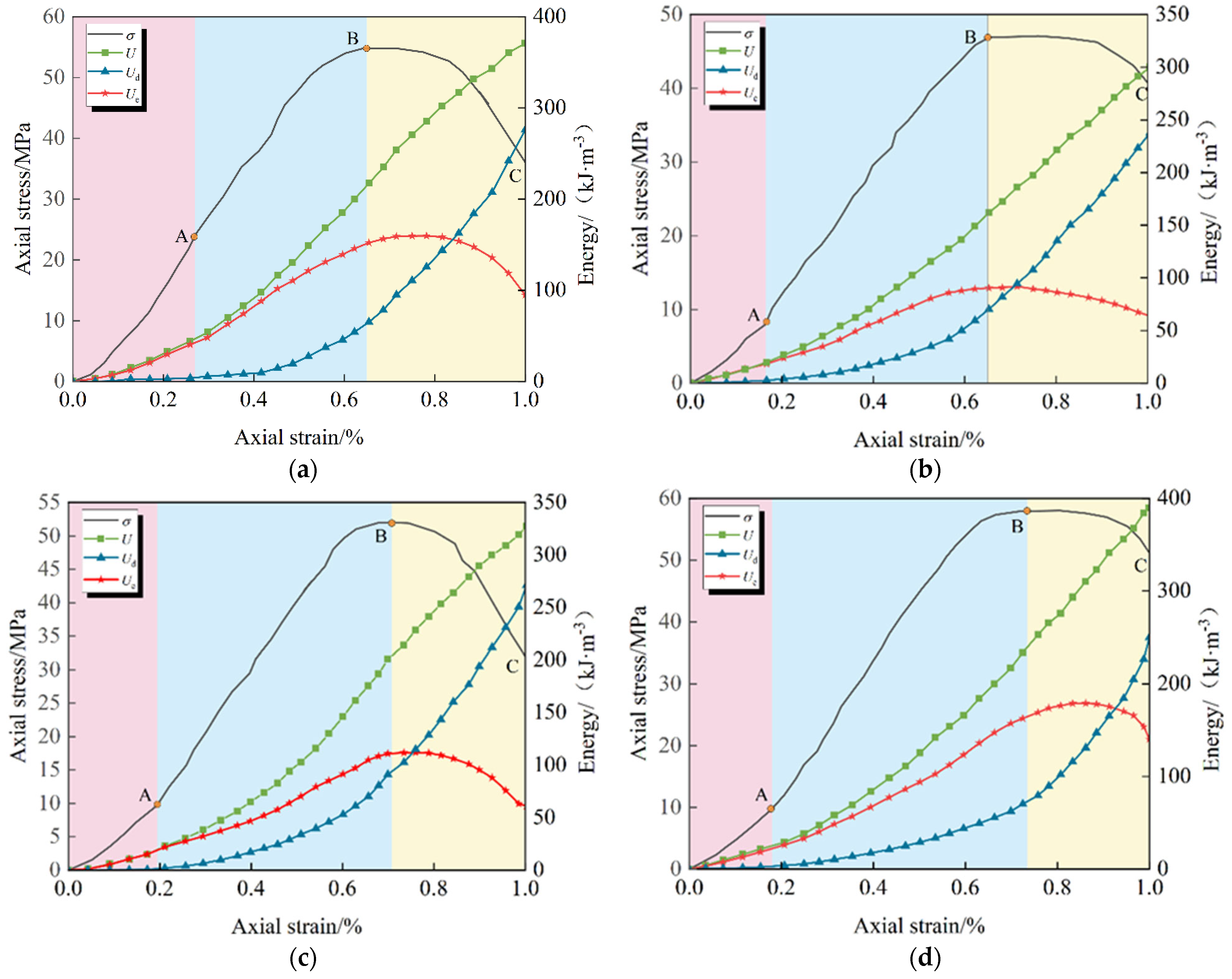 Applsci 15 09570 g009