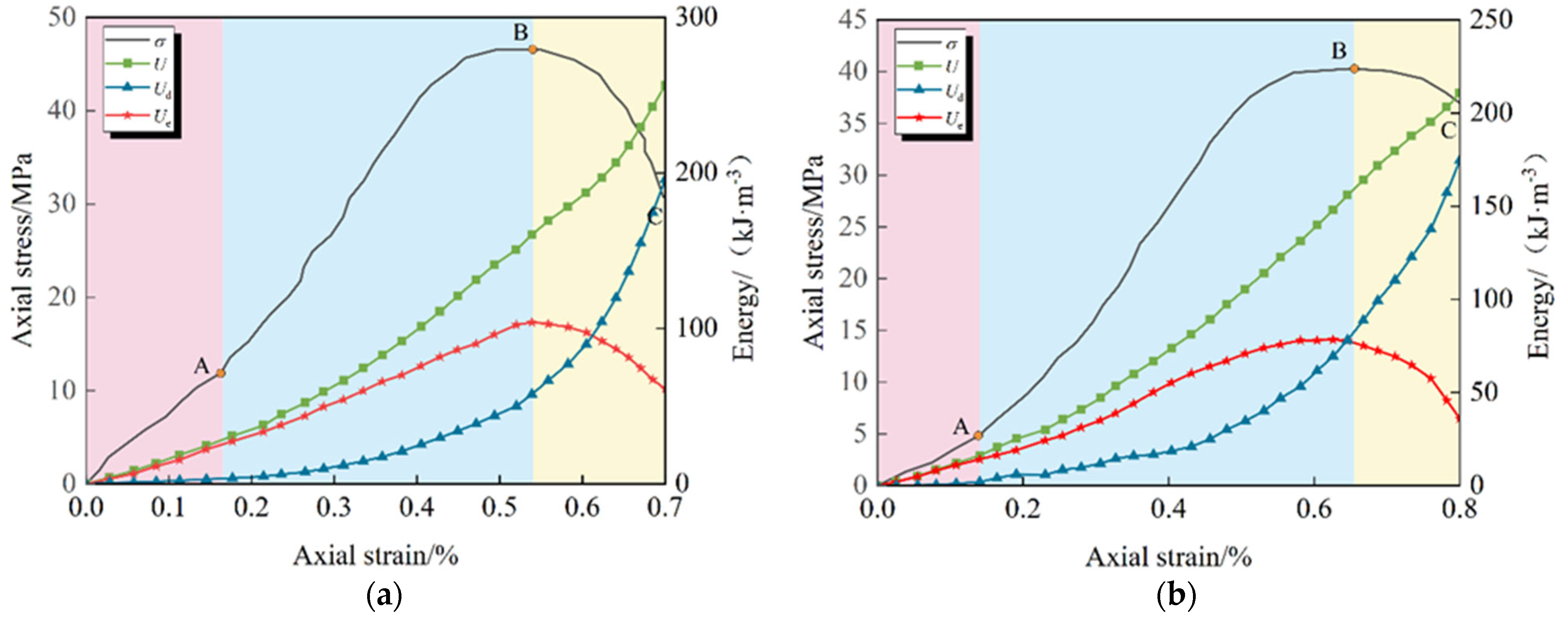 Applsci 15 09570 g010a