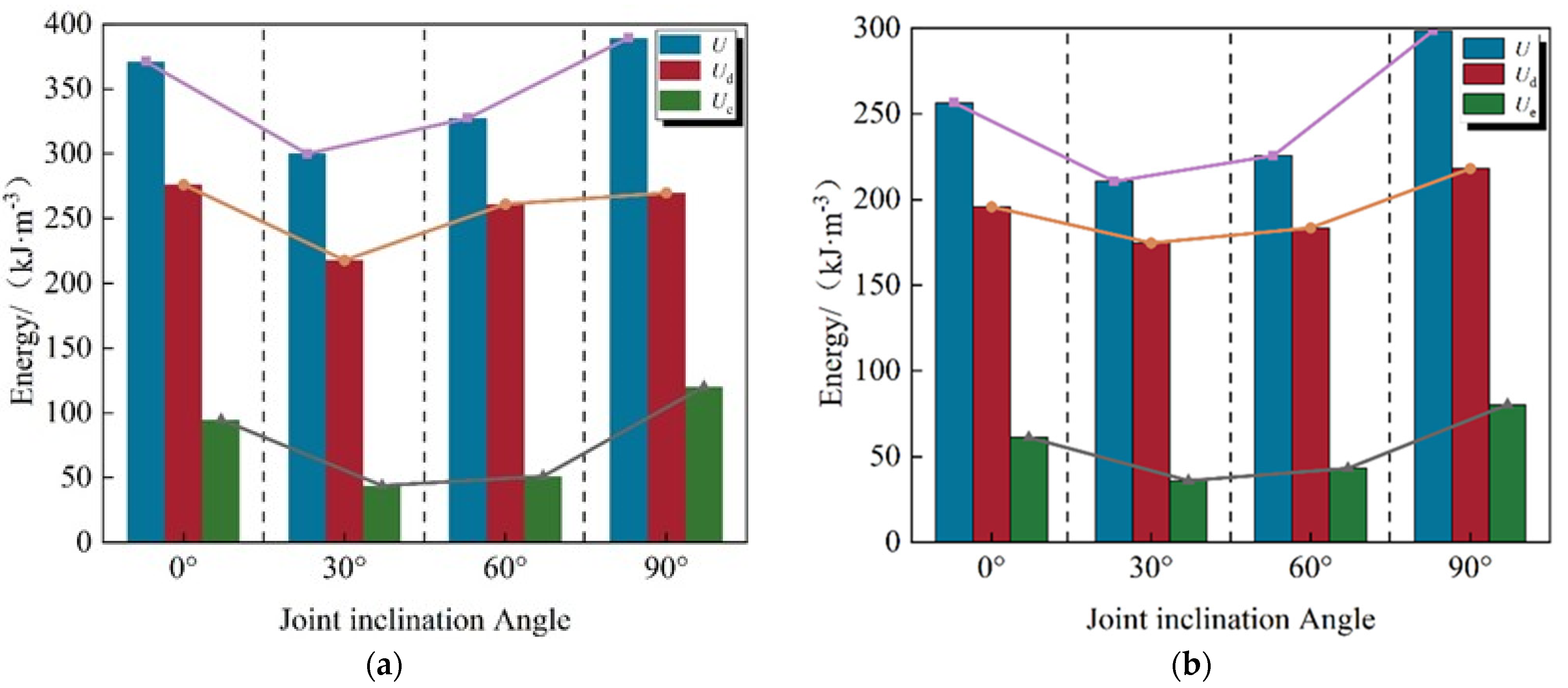 Applsci 15 09570 g011