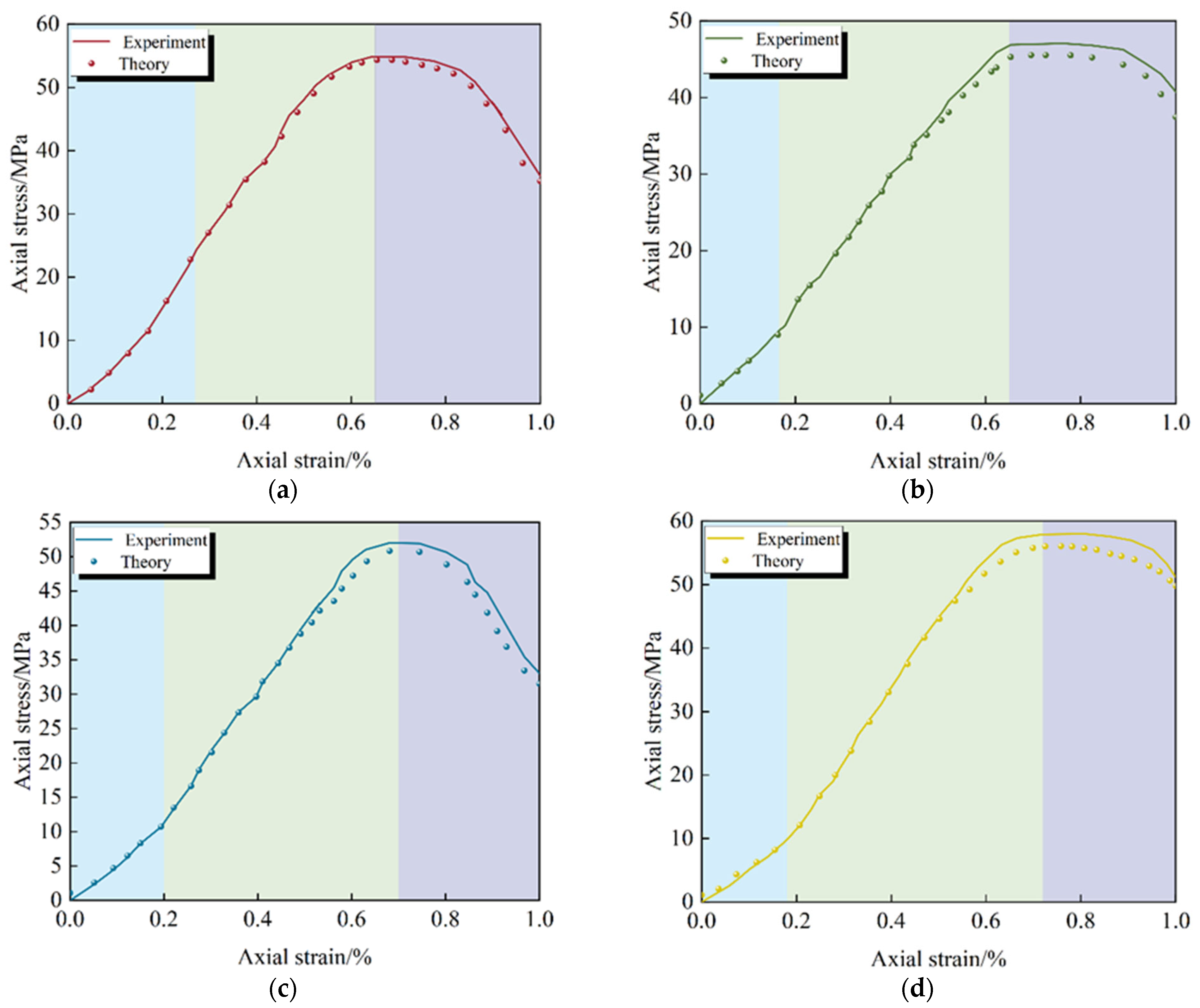Applsci 15 09570 g012