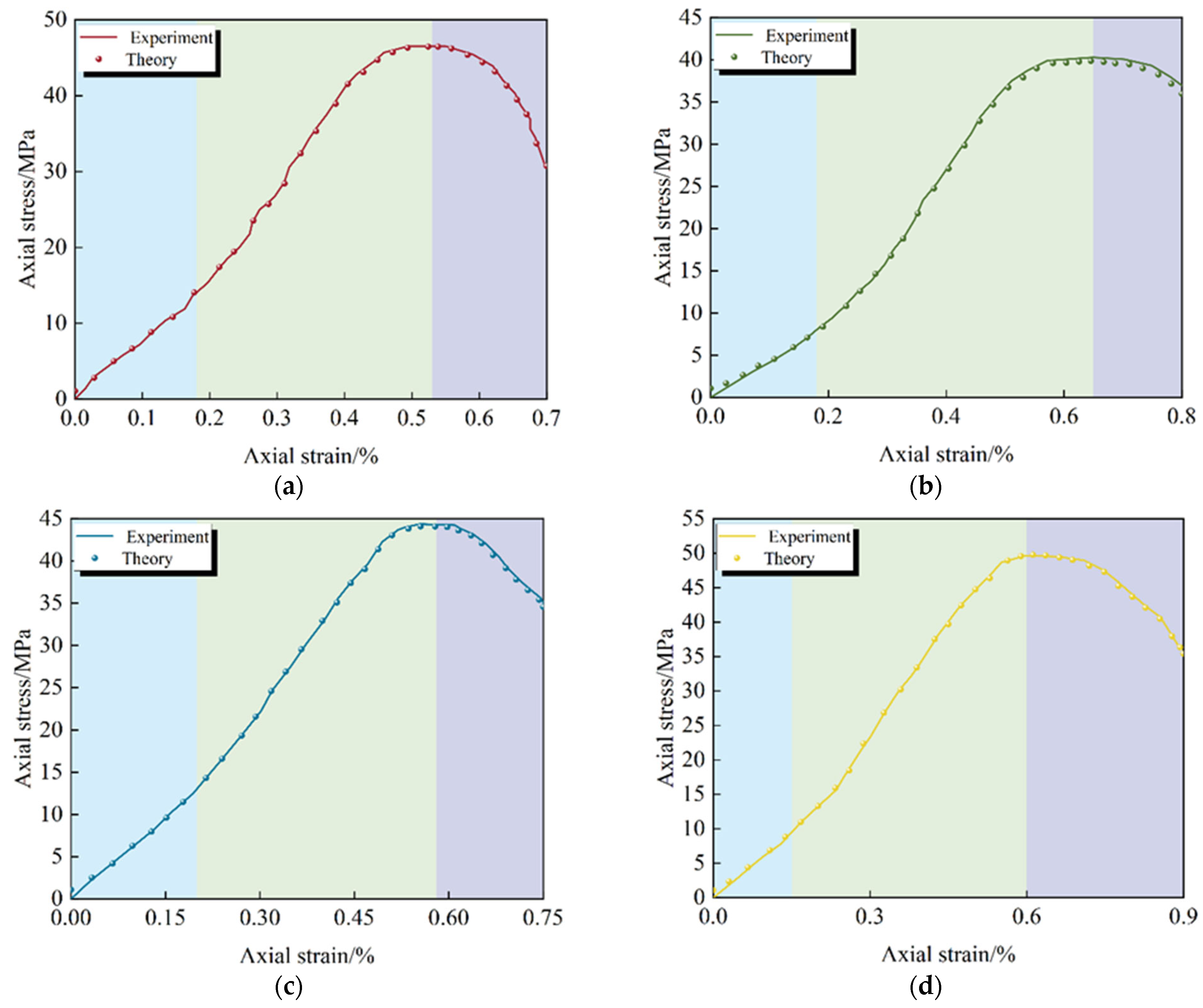 Applsci 15 09570 g013