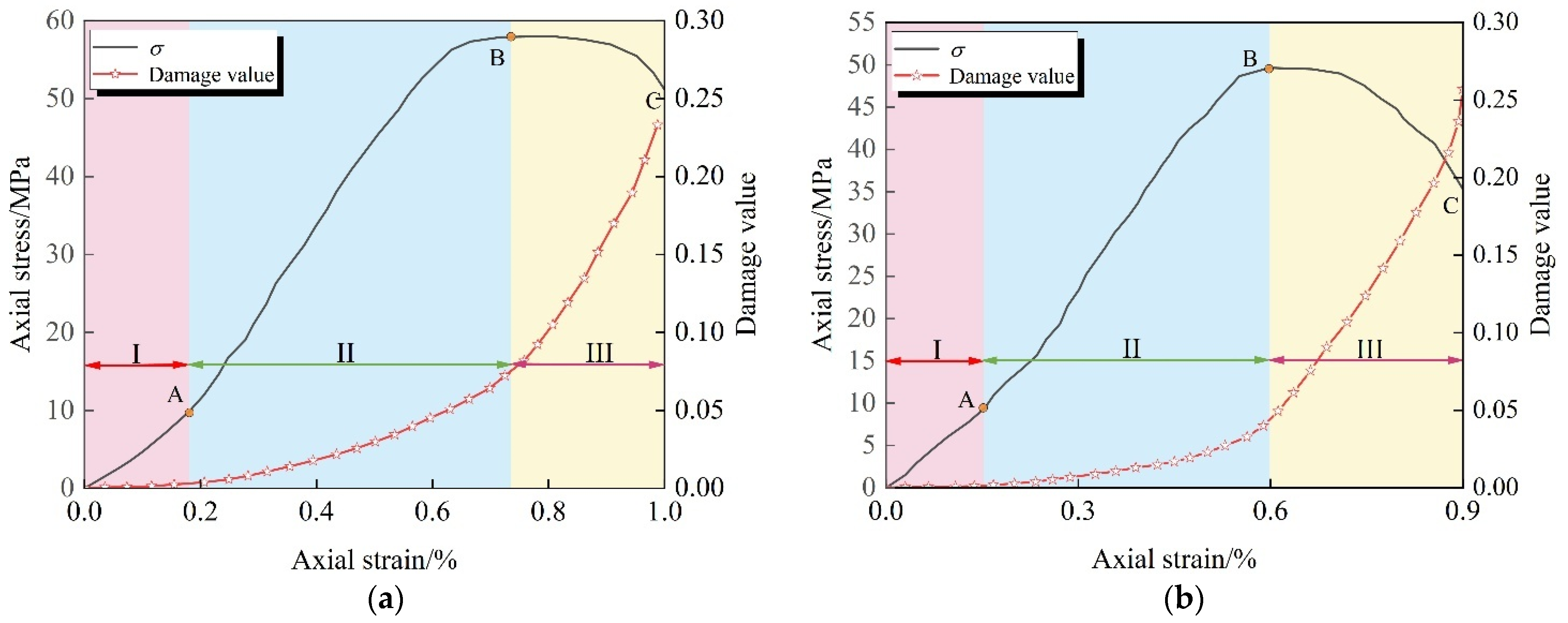 Applsci 15 09570 g014