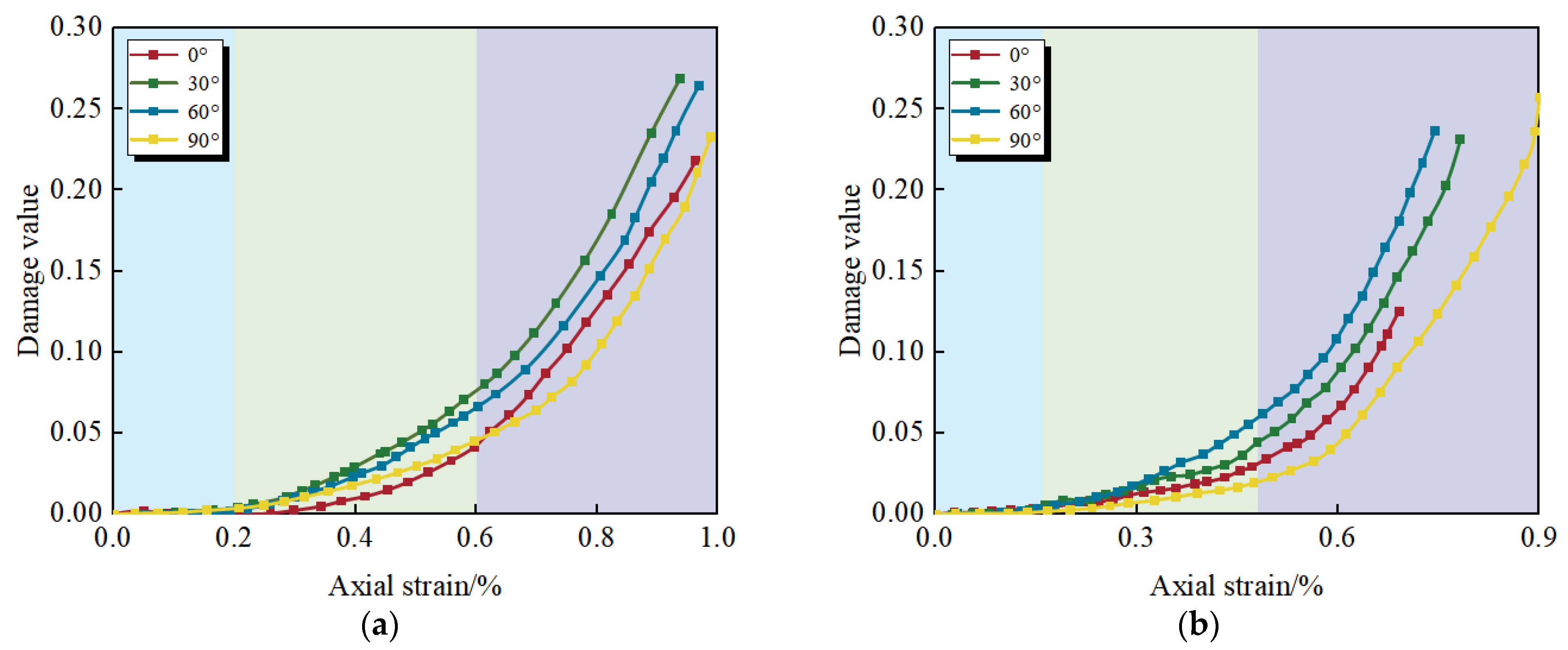 Applsci 15 09570 g015