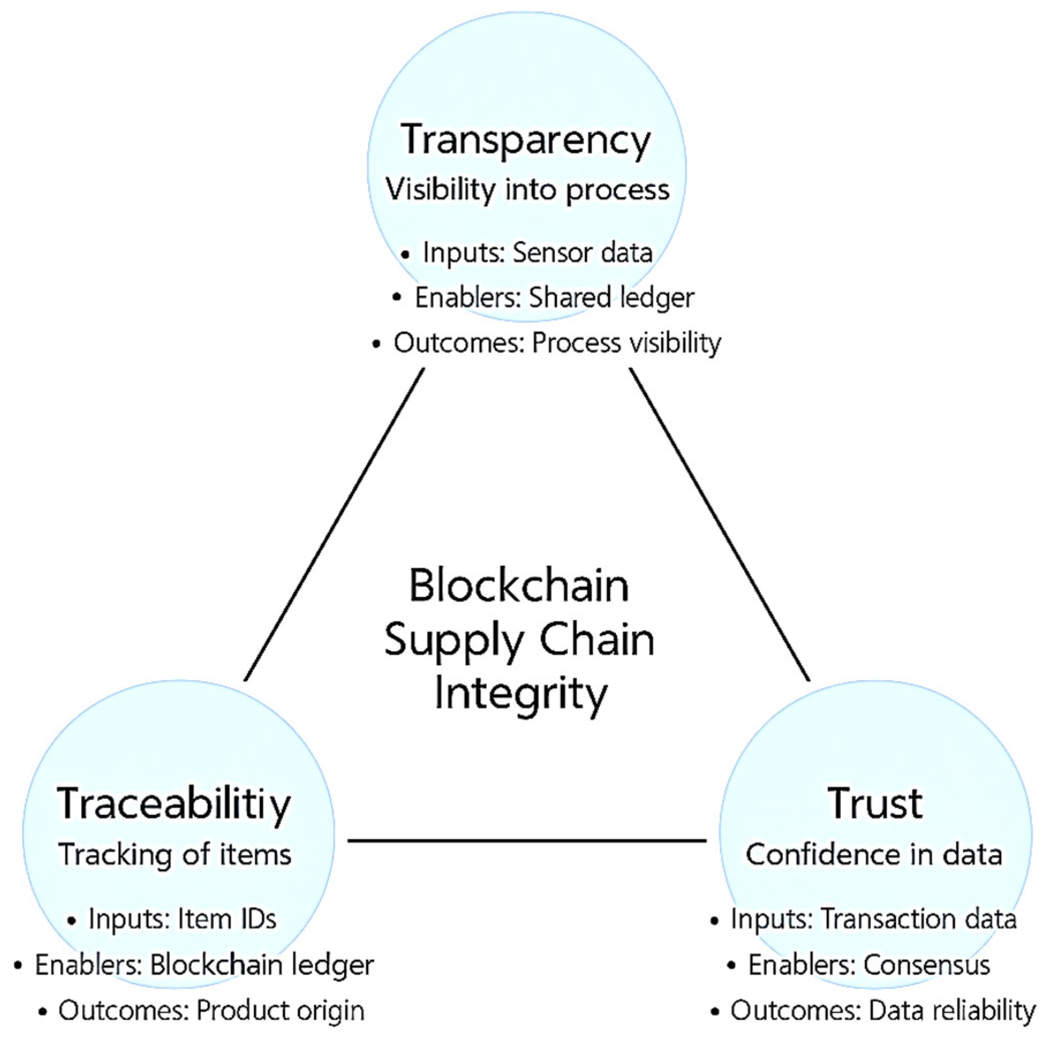 Applsci 15 09571 g003