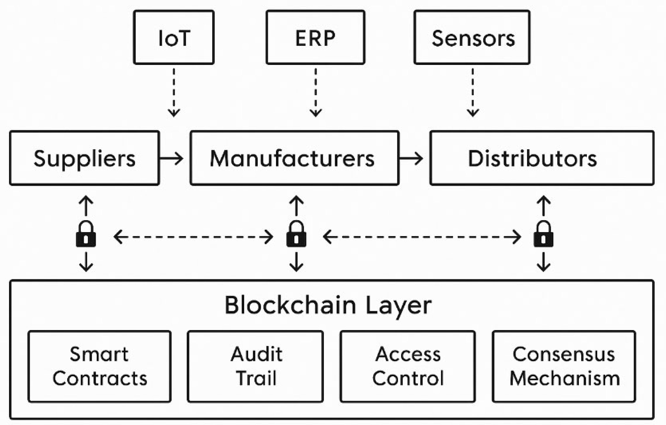 Applsci 15 09571 g004