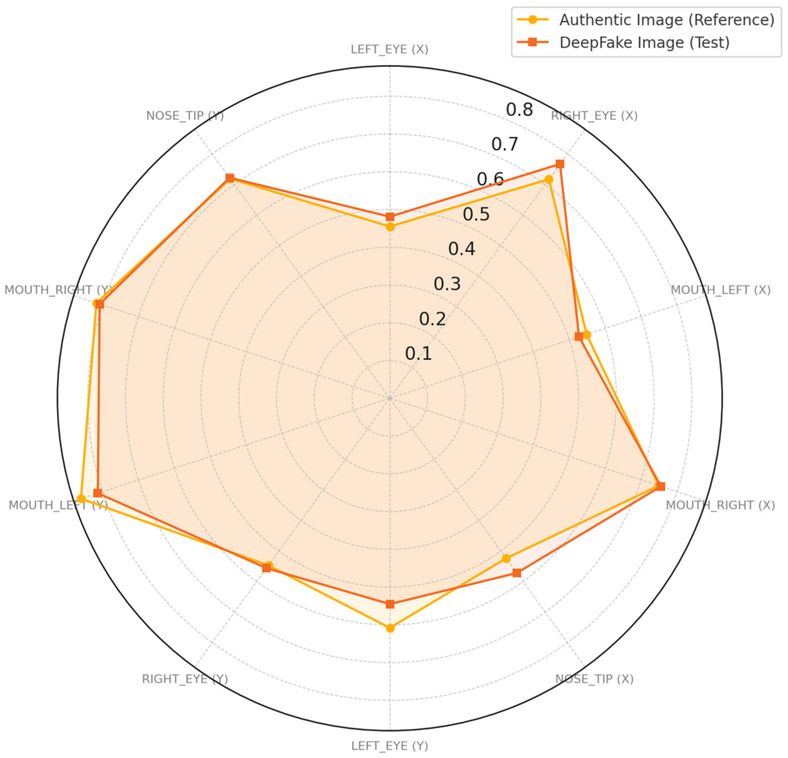 Applsci 15 09574 g008