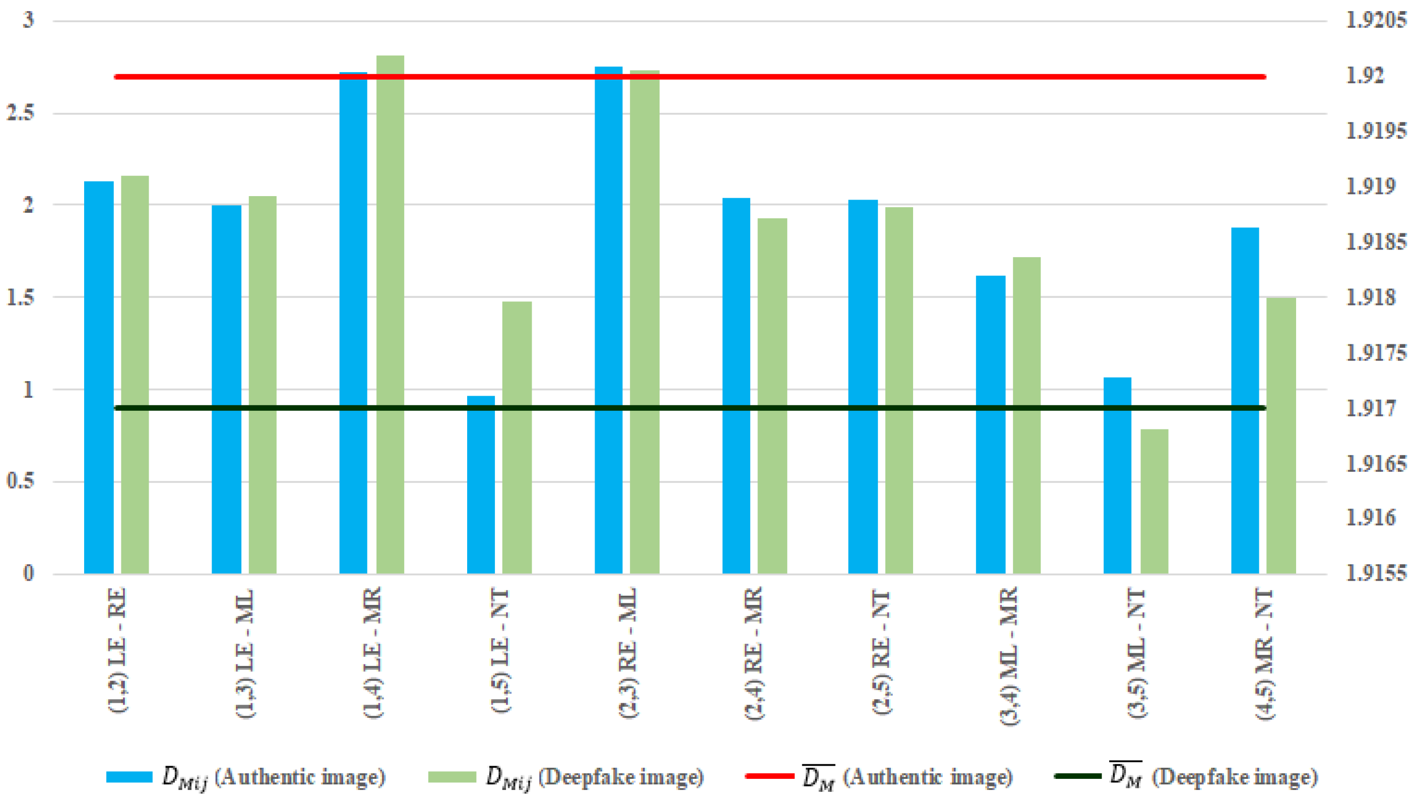 Applsci 15 09574 g009