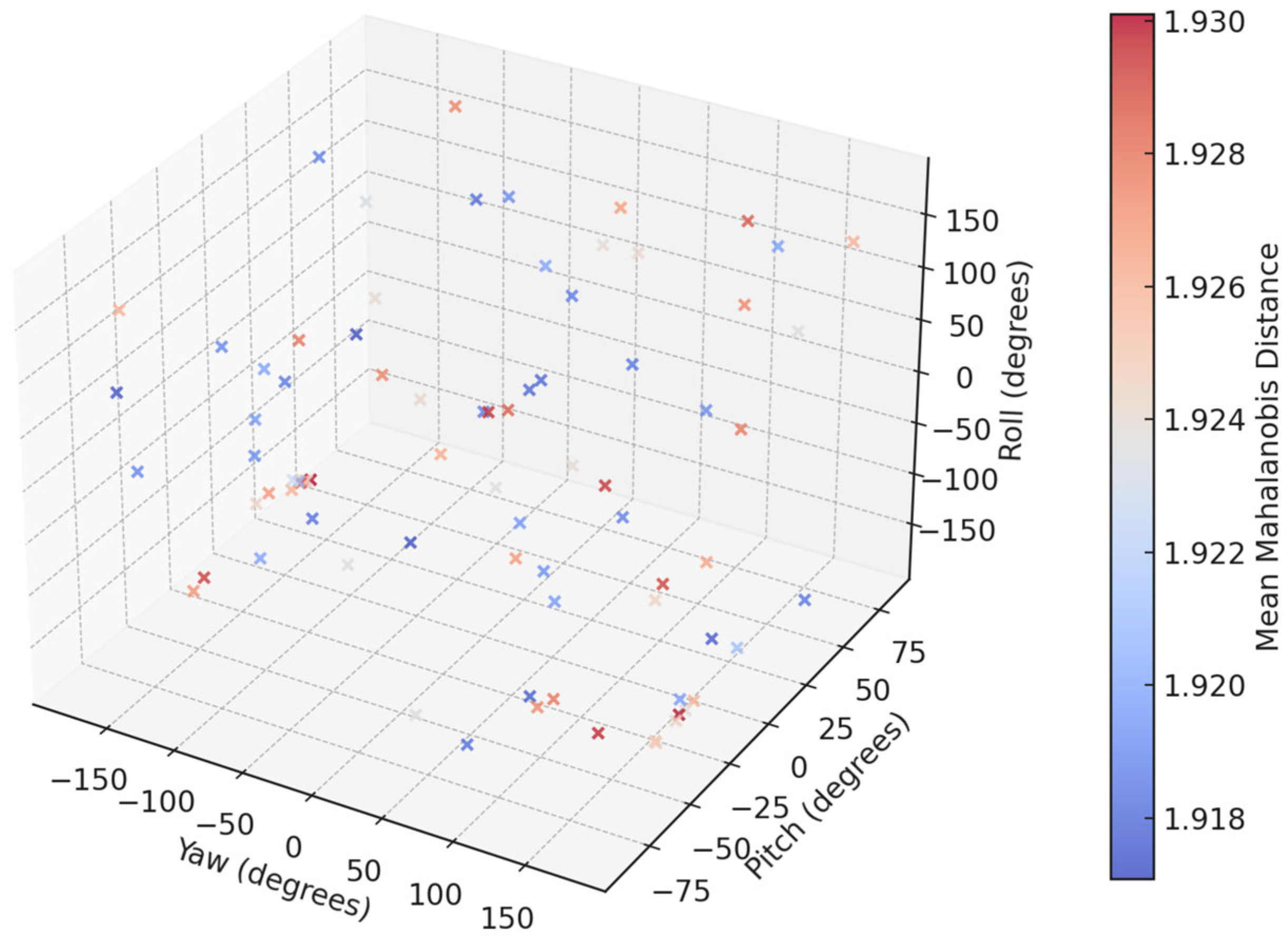 Applsci 15 09574 g012