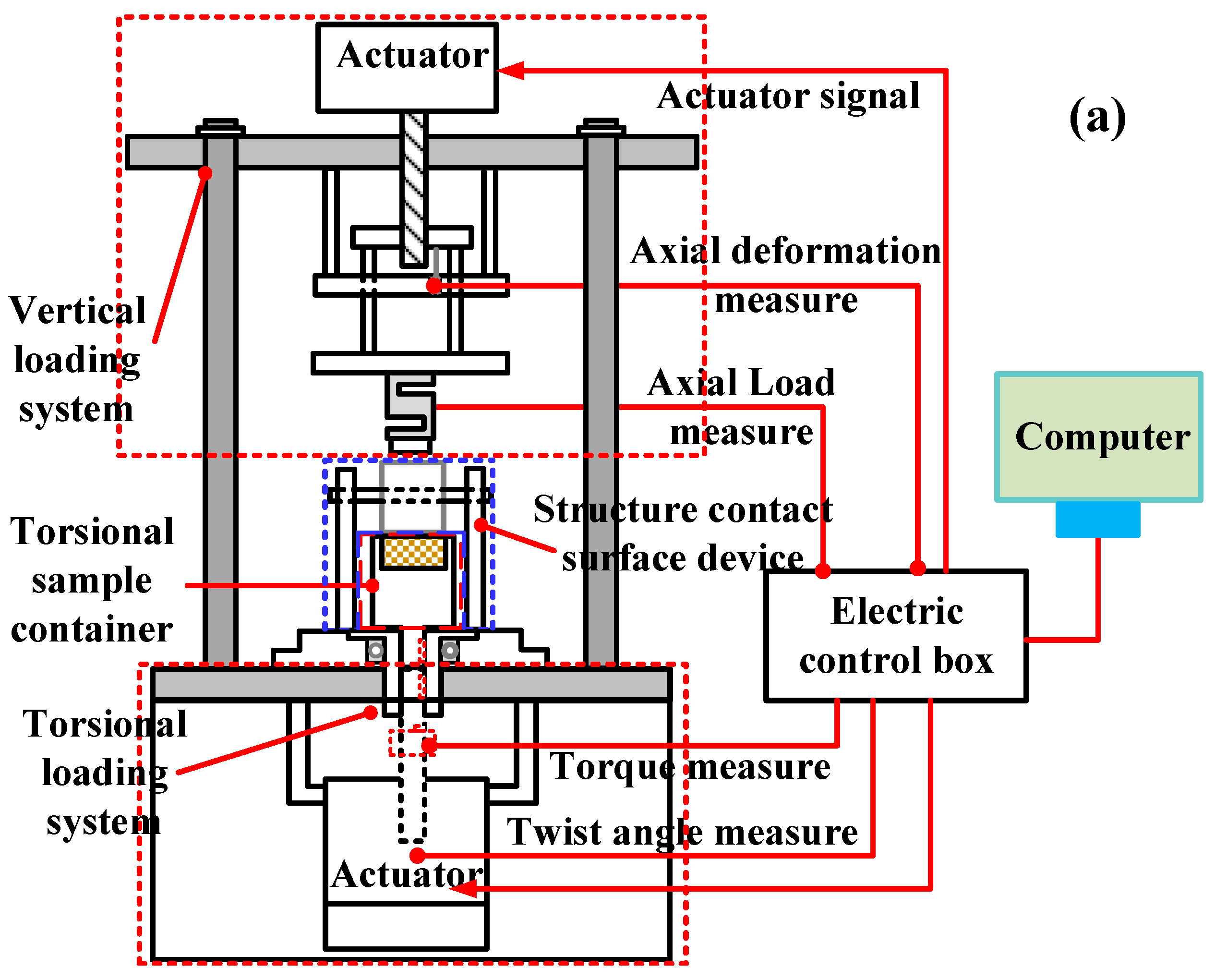Applsci 15 09575 g001a Applsci 15 09575 g001a