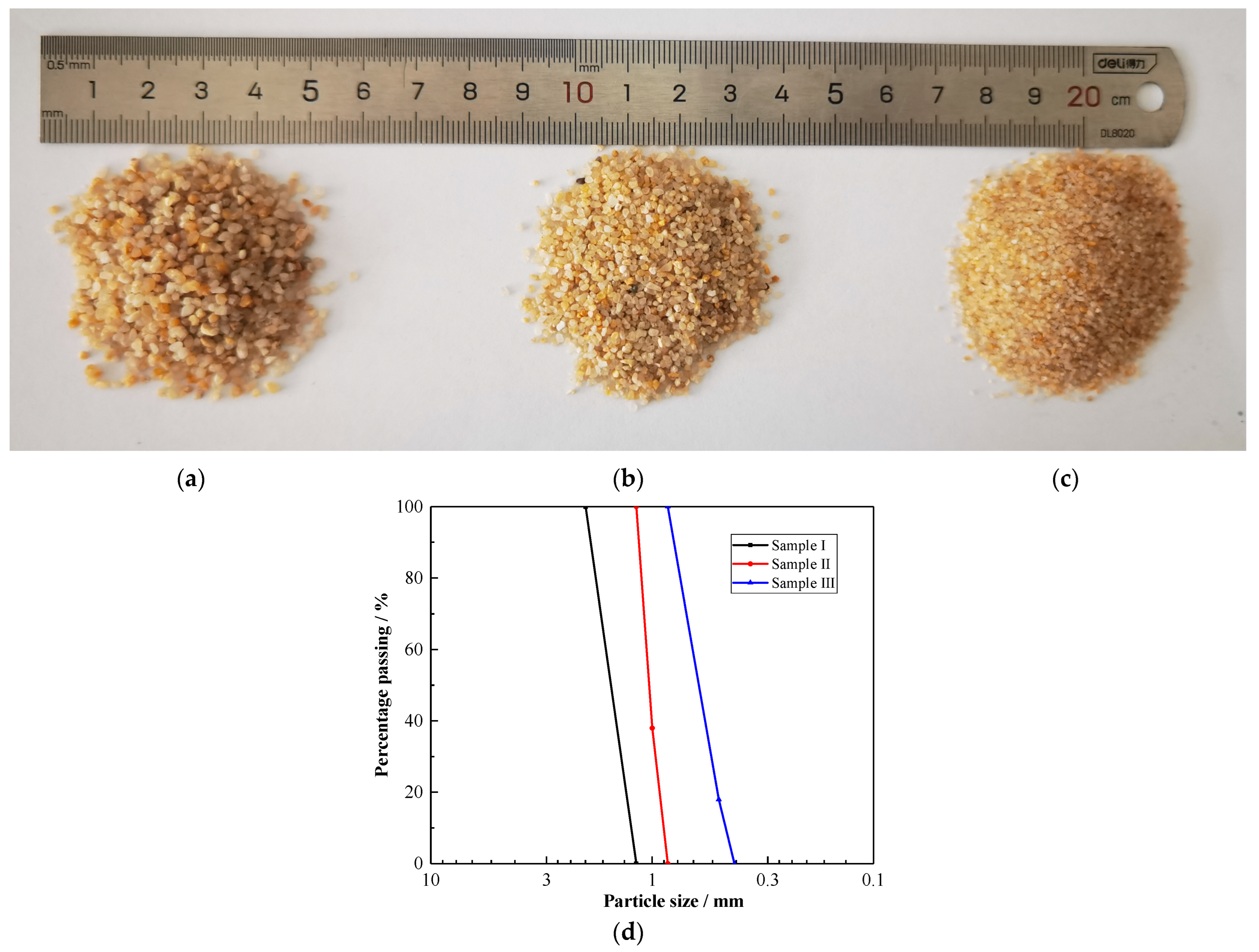 Applsci 15 09575 g002 Applsci 15 09575 g002