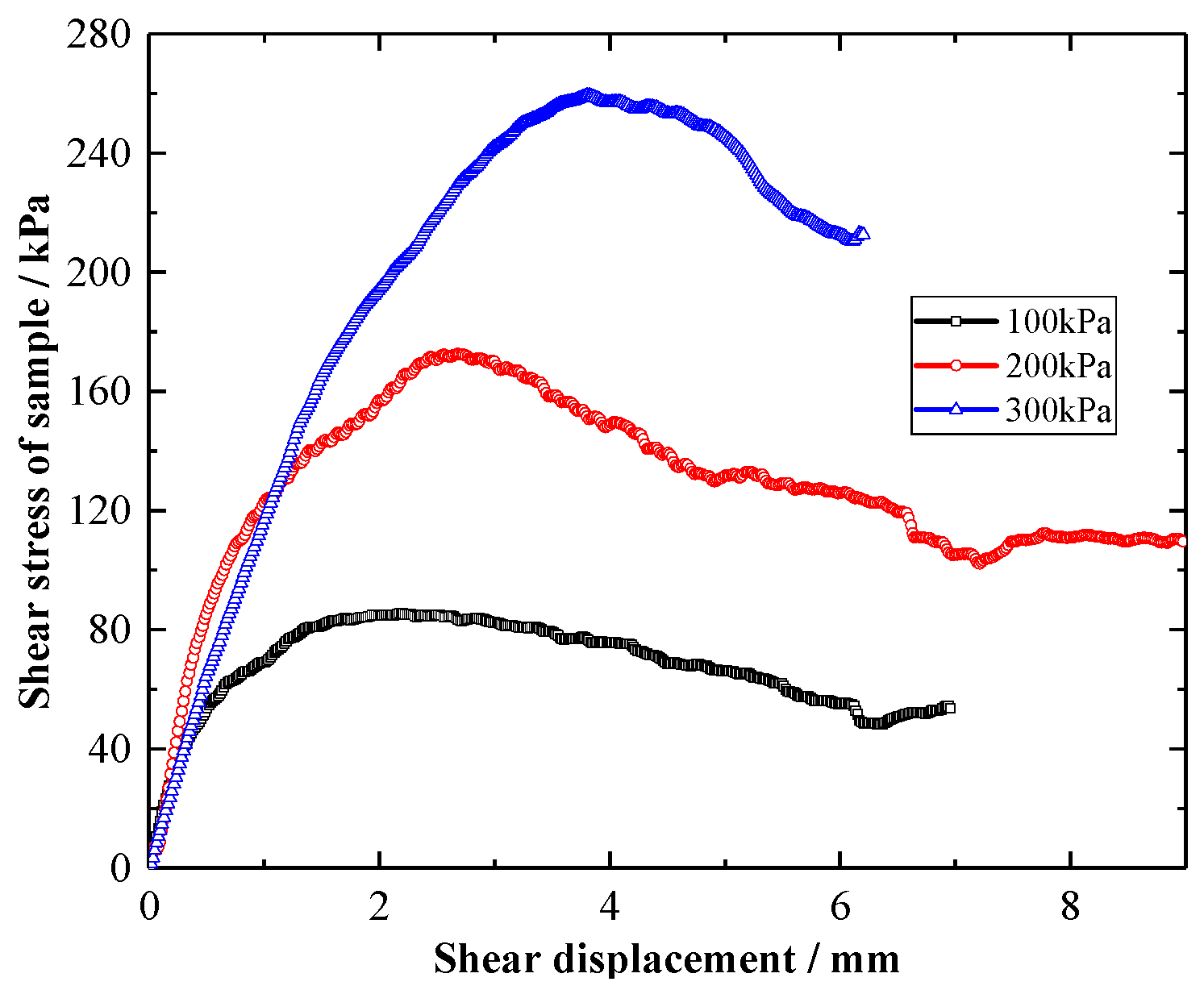 Applsci 15 09575 g006 Applsci 15 09575 g006