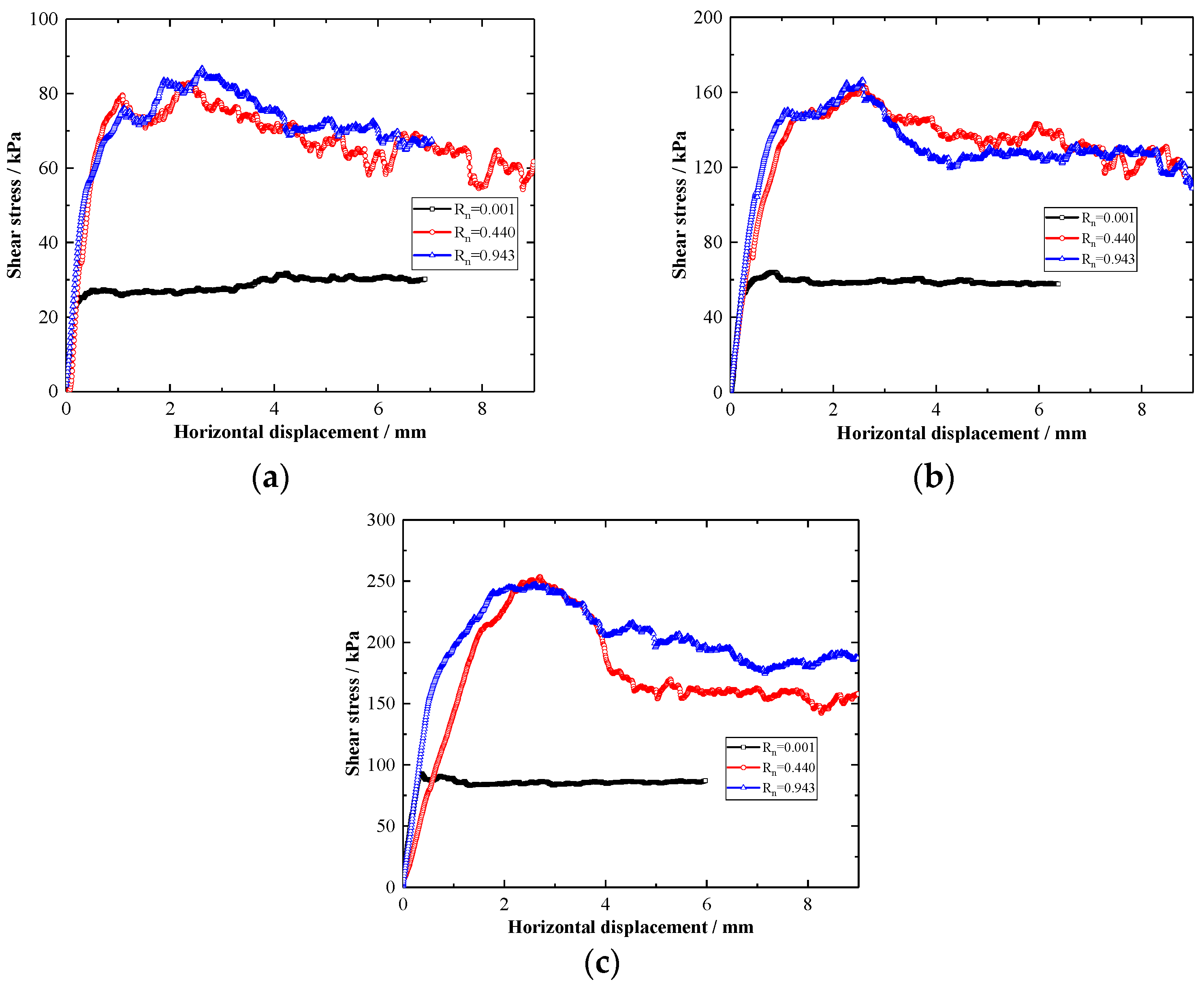 Applsci 15 09575 g007 Applsci 15 09575 g007