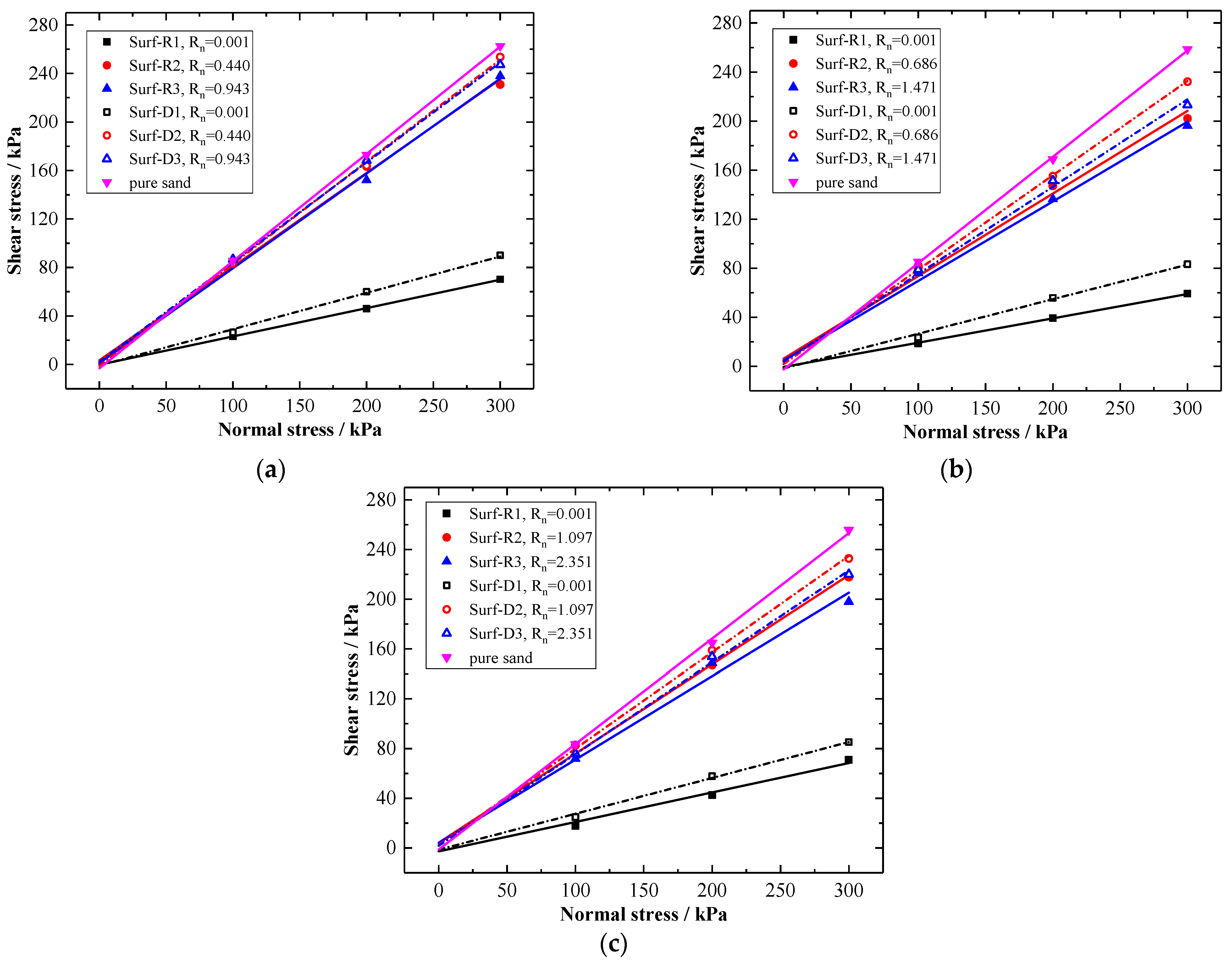 Applsci 15 09575 g010 Applsci 15 09575 g010