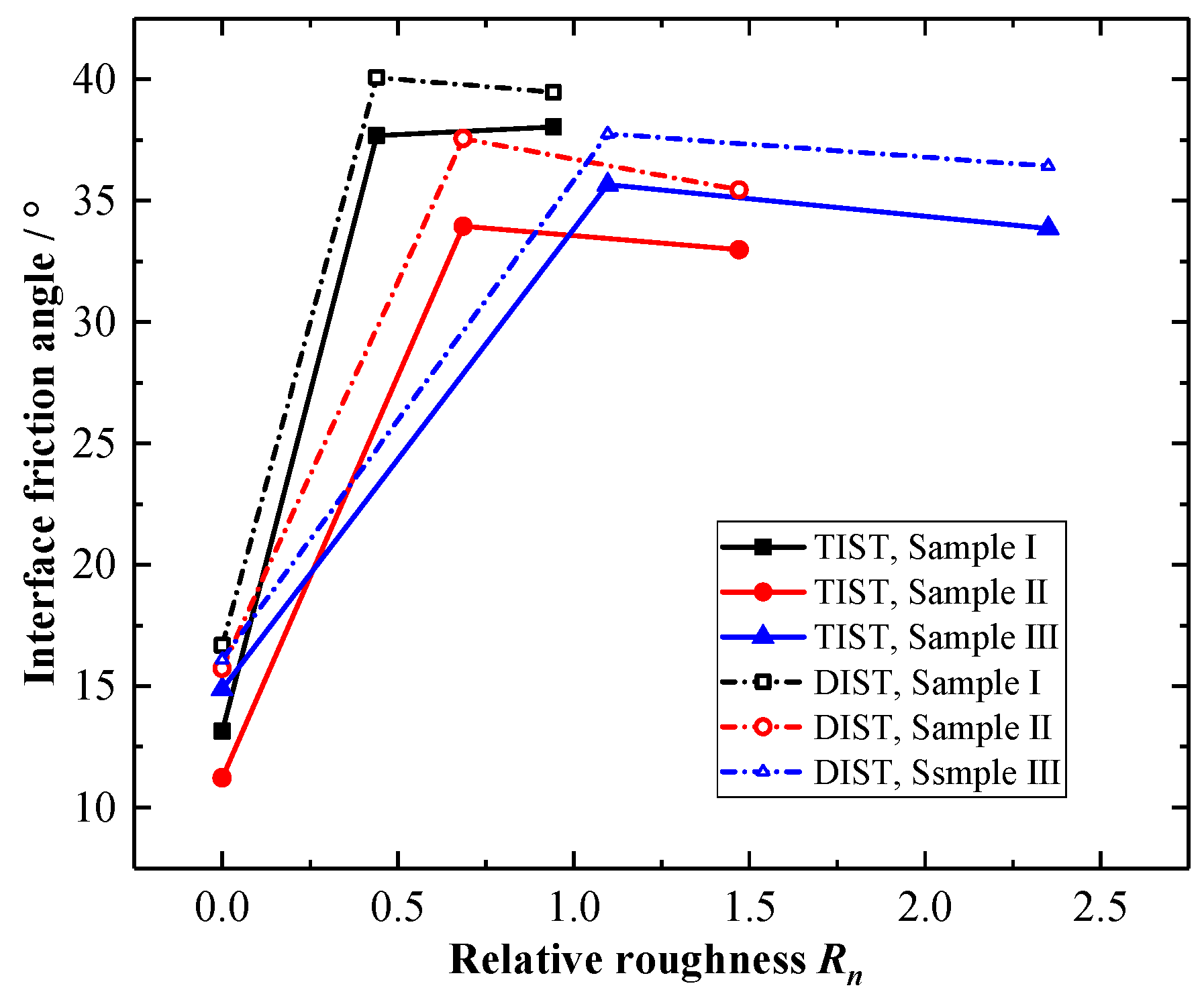 Applsci 15 09575 g011 Applsci 15 09575 g011