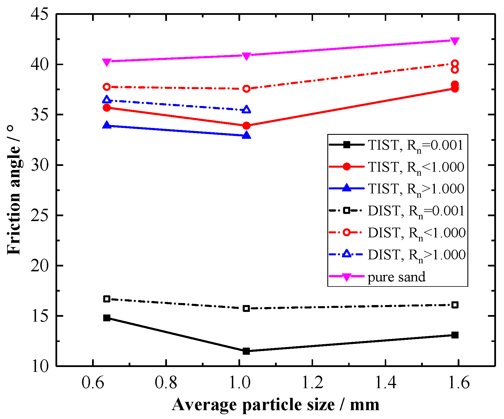 Applsci 15 09575 g013 Applsci 15 09575 g013