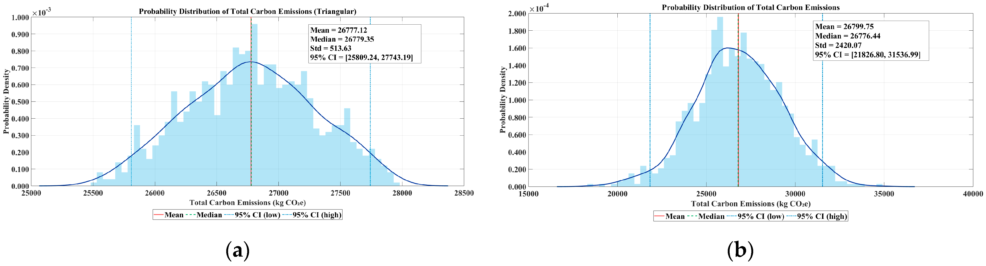 Applsci 15 09576 g004 Applsci 15 09576 g004