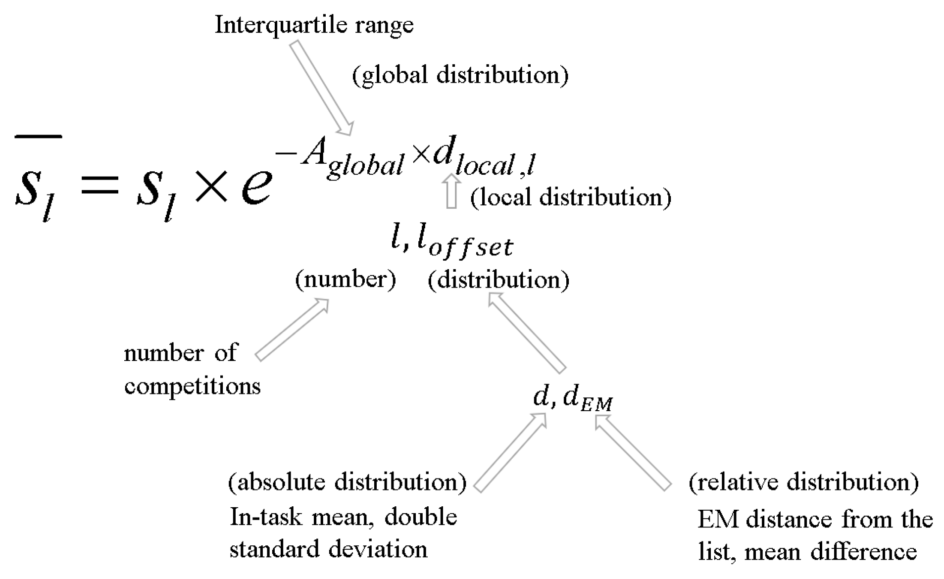 Applsci 15 09577 g001