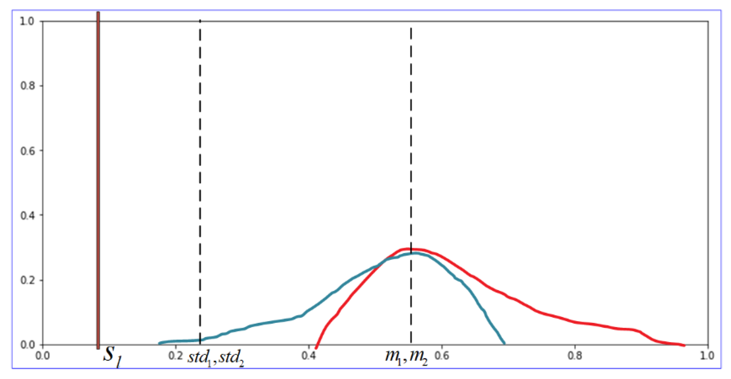 Applsci 15 09577 g003