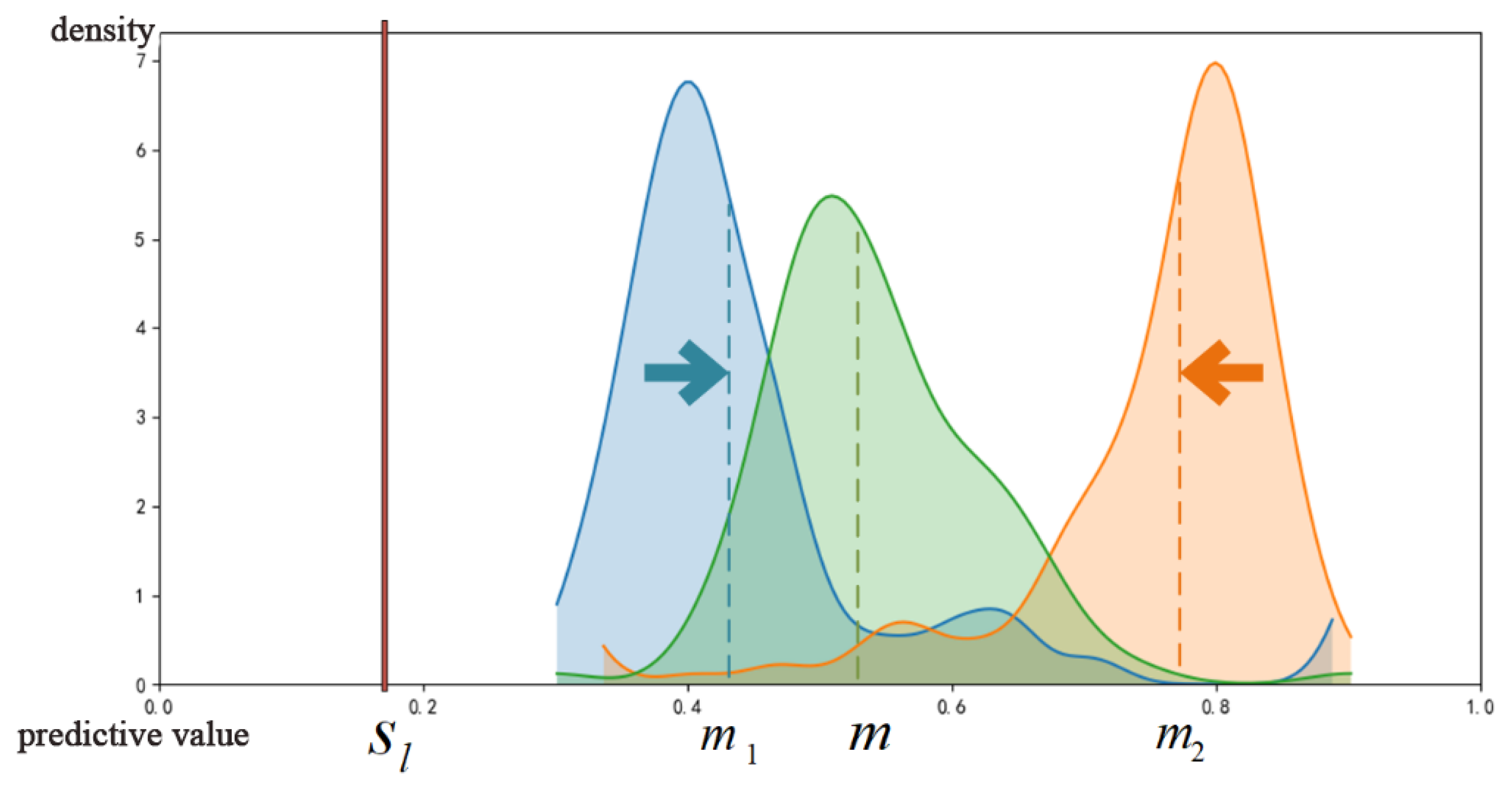 Applsci 15 09577 g004