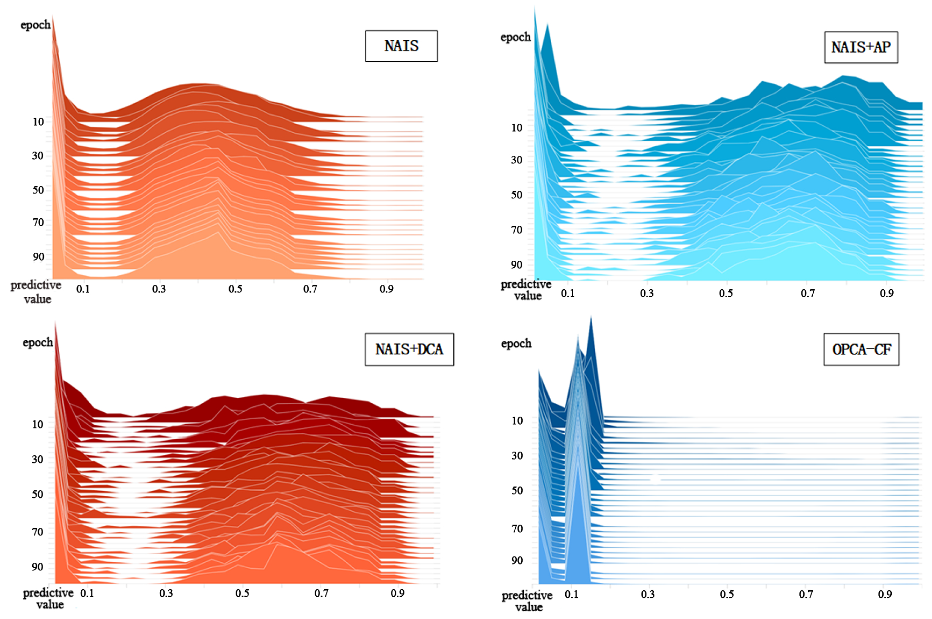 Applsci 15 09577 g005