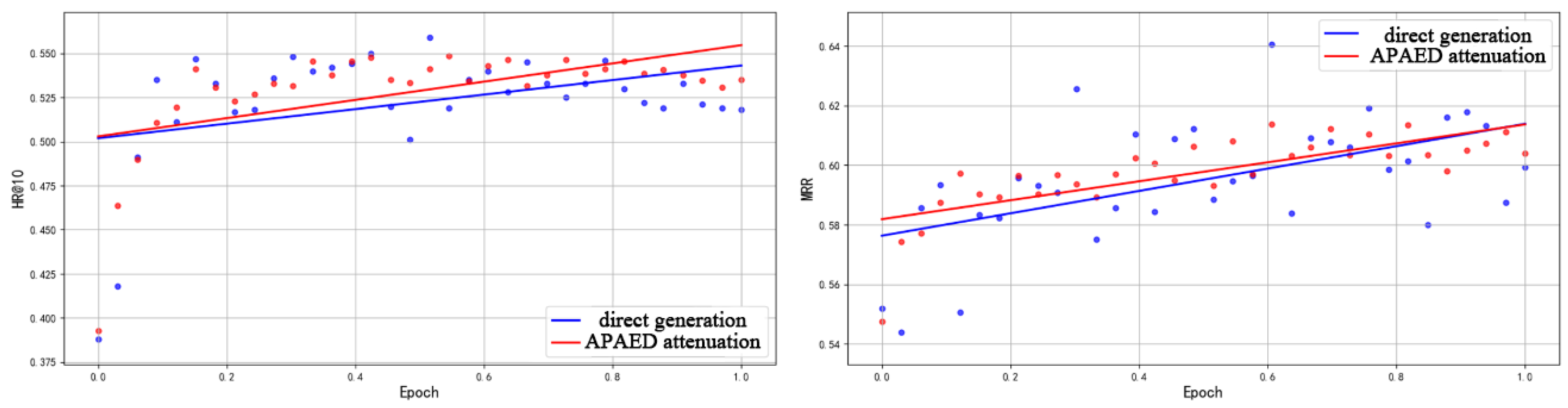 Applsci 15 09577 g006