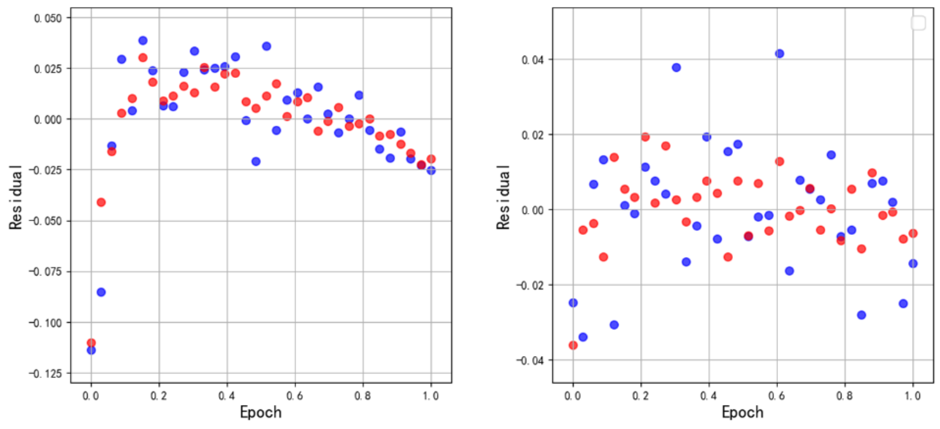 Applsci 15 09577 g007
