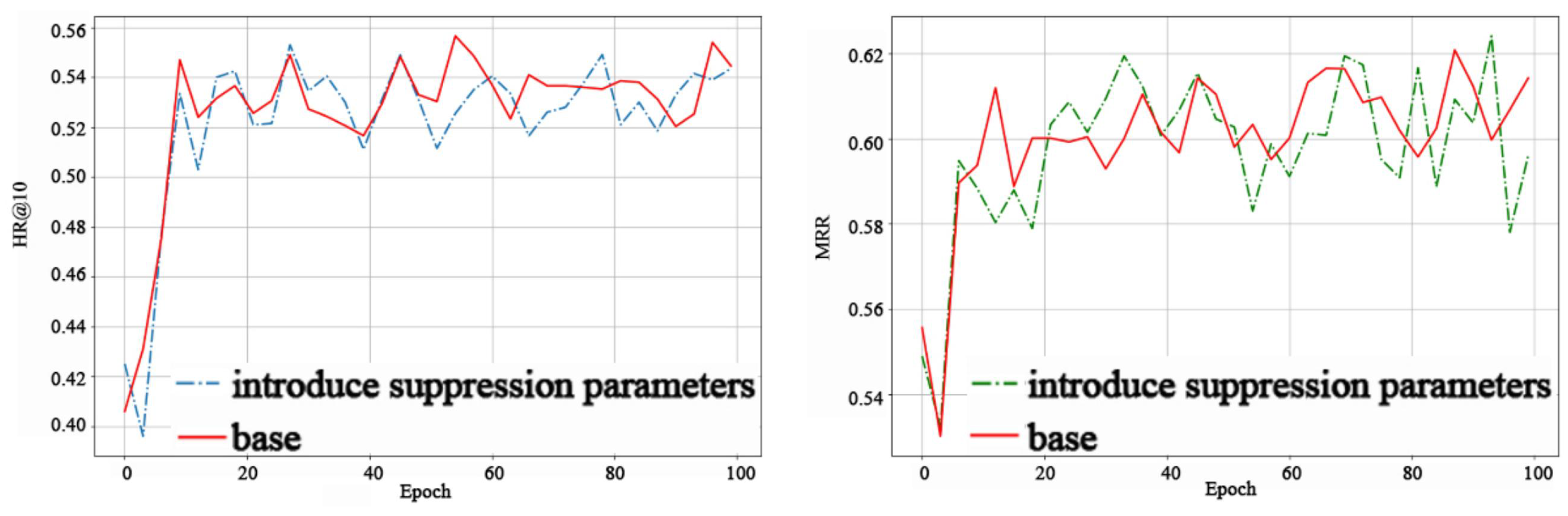 Applsci 15 09577 g014