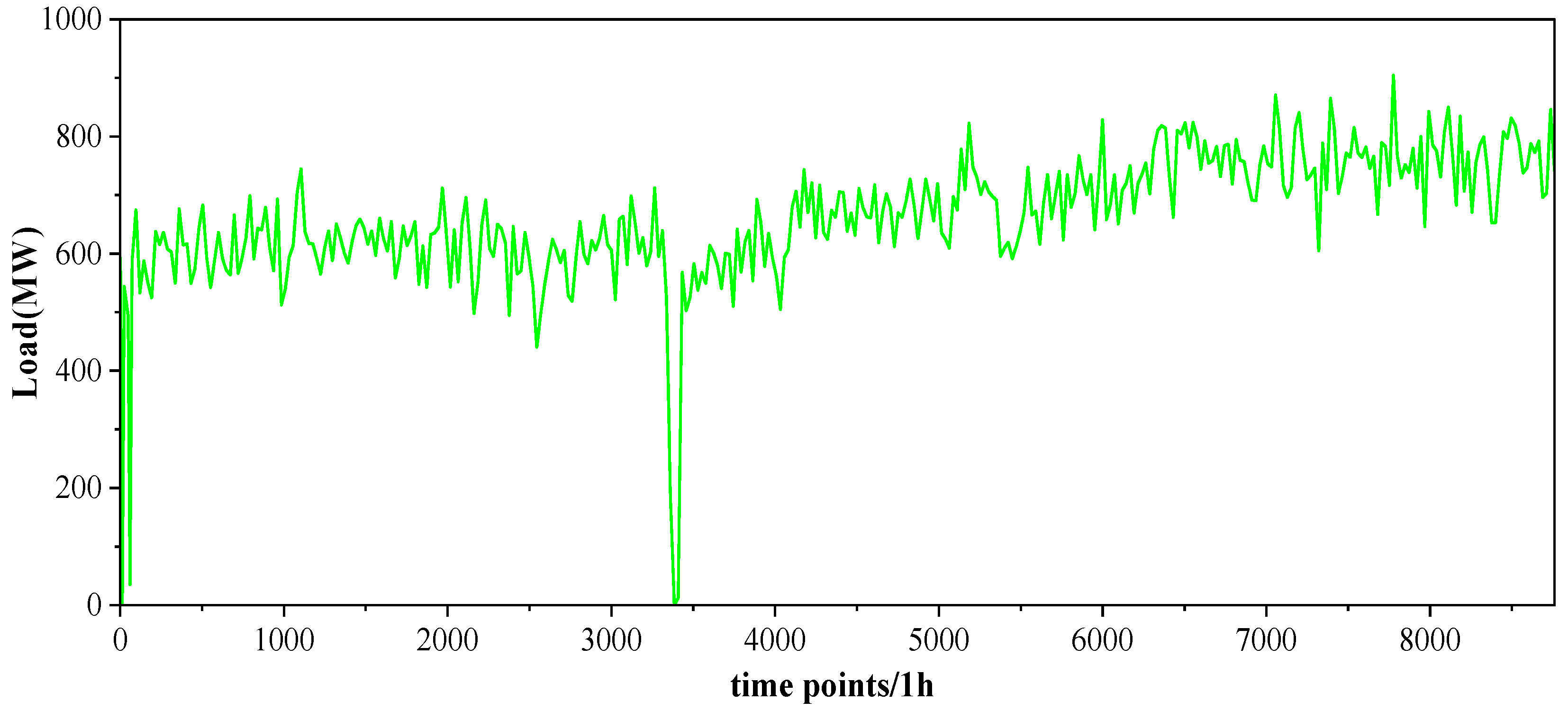 Applsci 15 09578 g001 Applsci 15 09578 g001