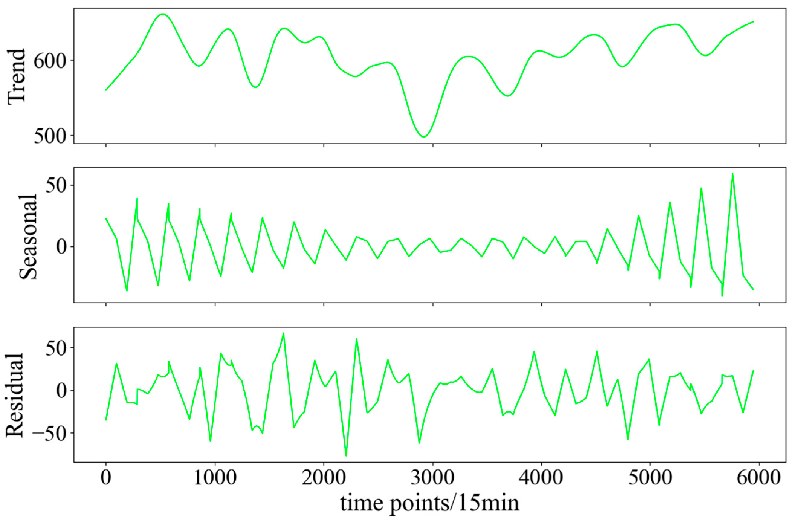 Applsci 15 09578 g003 Applsci 15 09578 g003