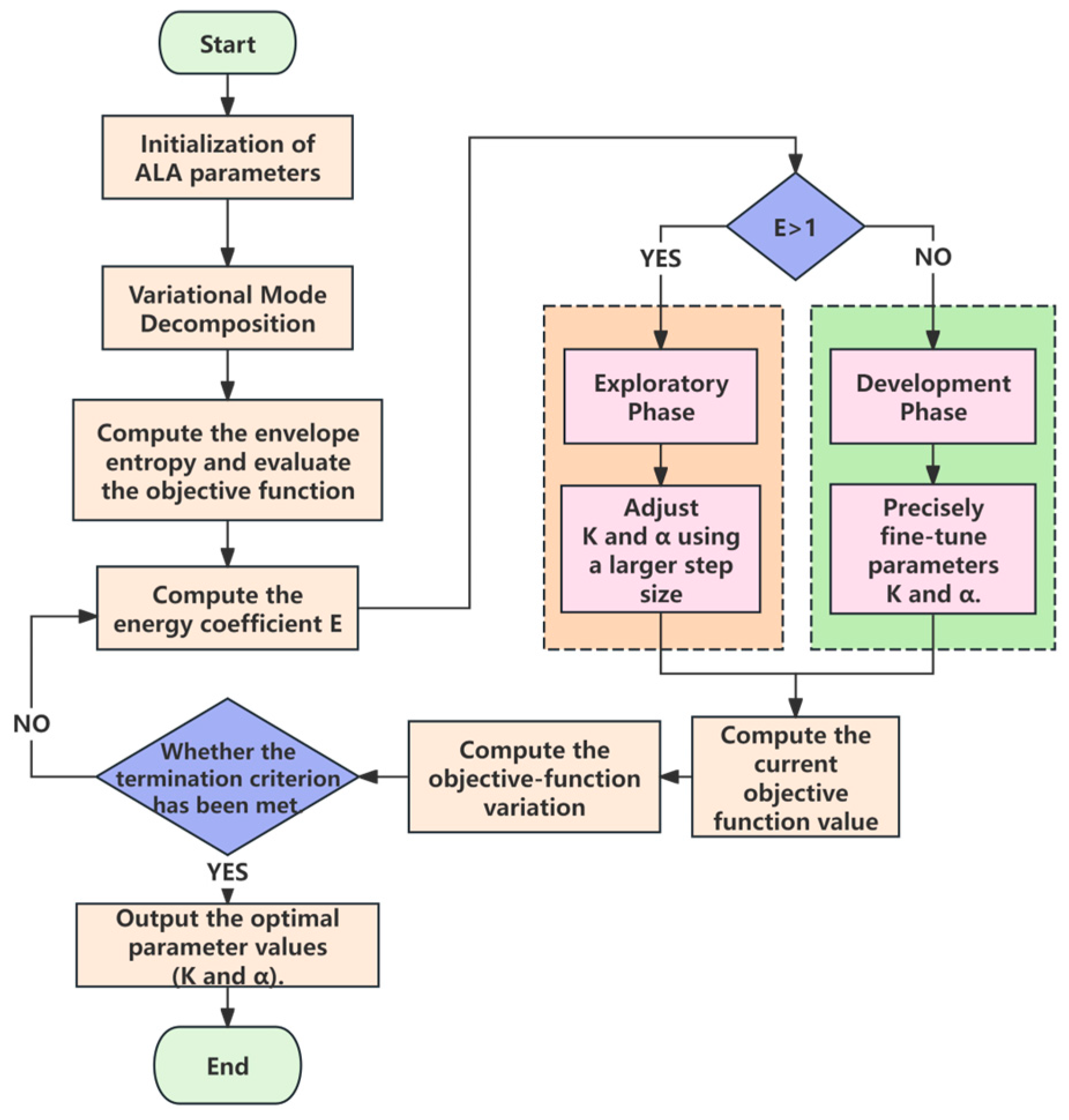 Applsci 15 09578 g004 Applsci 15 09578 g004