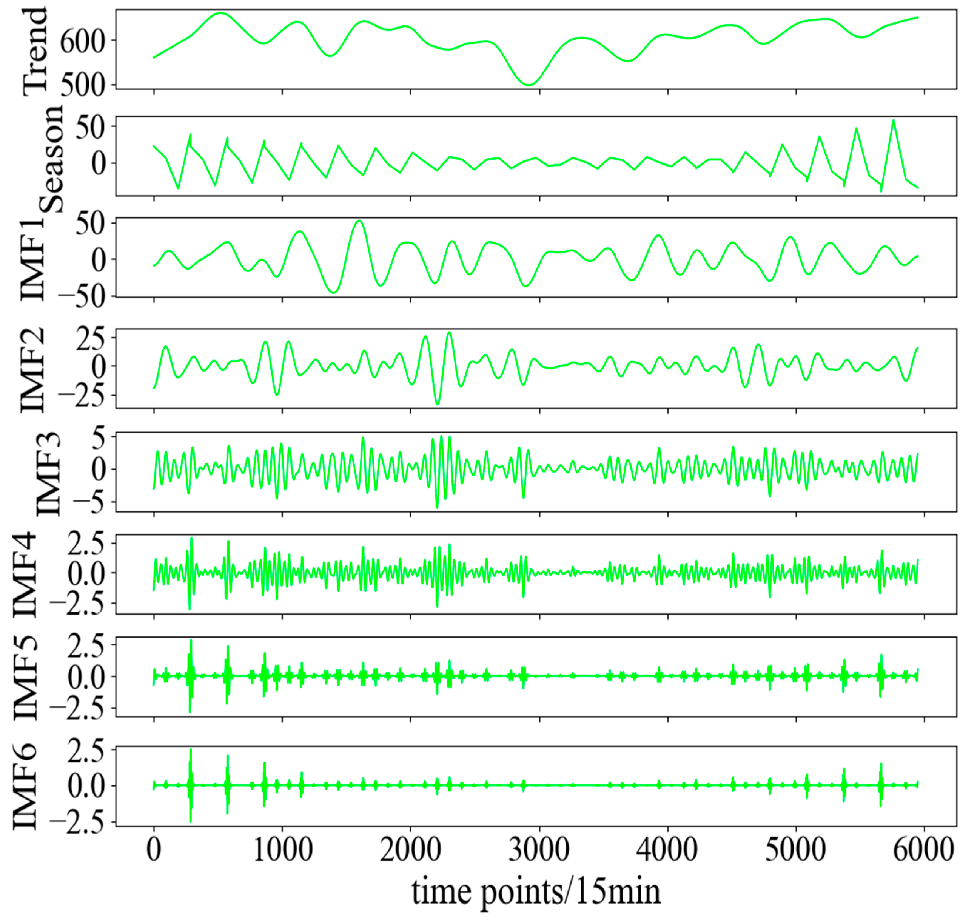 Applsci 15 09578 g005 Applsci 15 09578 g005