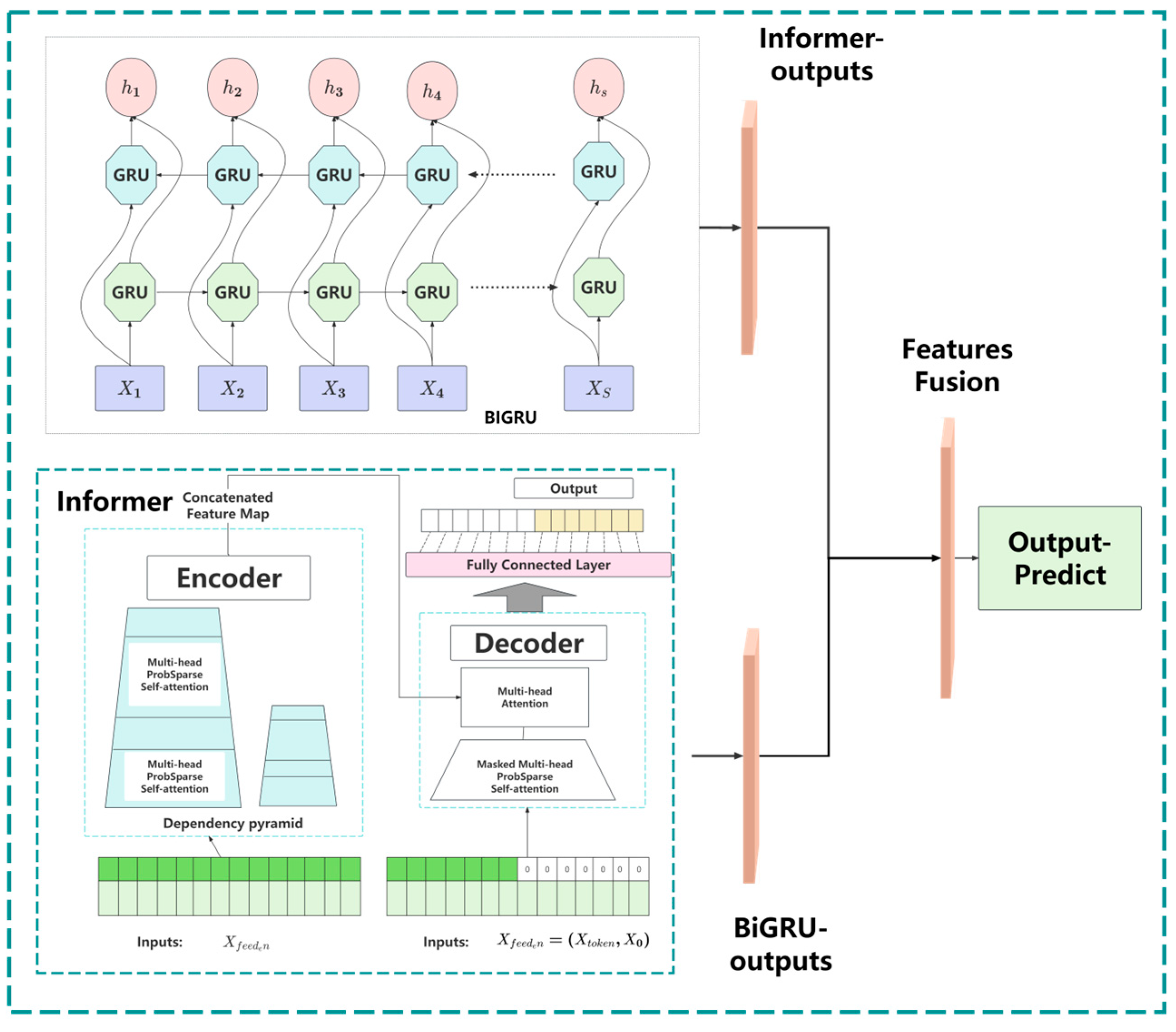 Applsci 15 09578 g006 Applsci 15 09578 g006