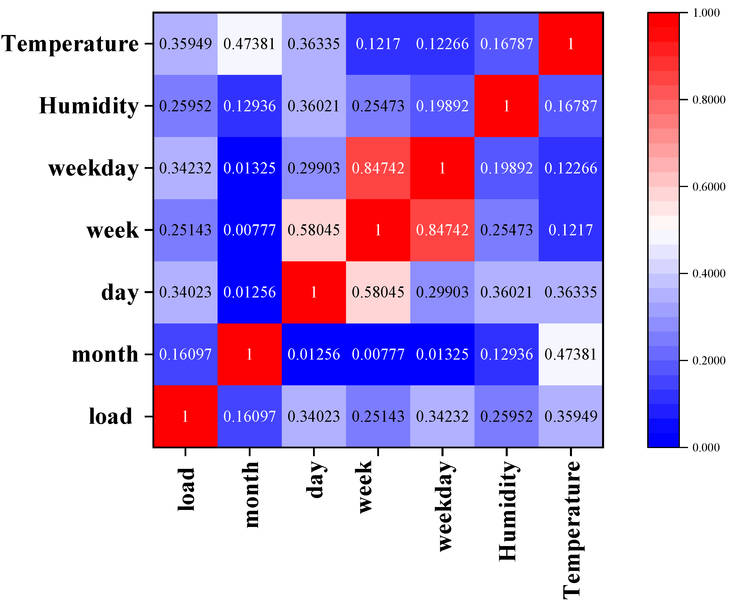 Applsci 15 09578 g009 Applsci 15 09578 g009