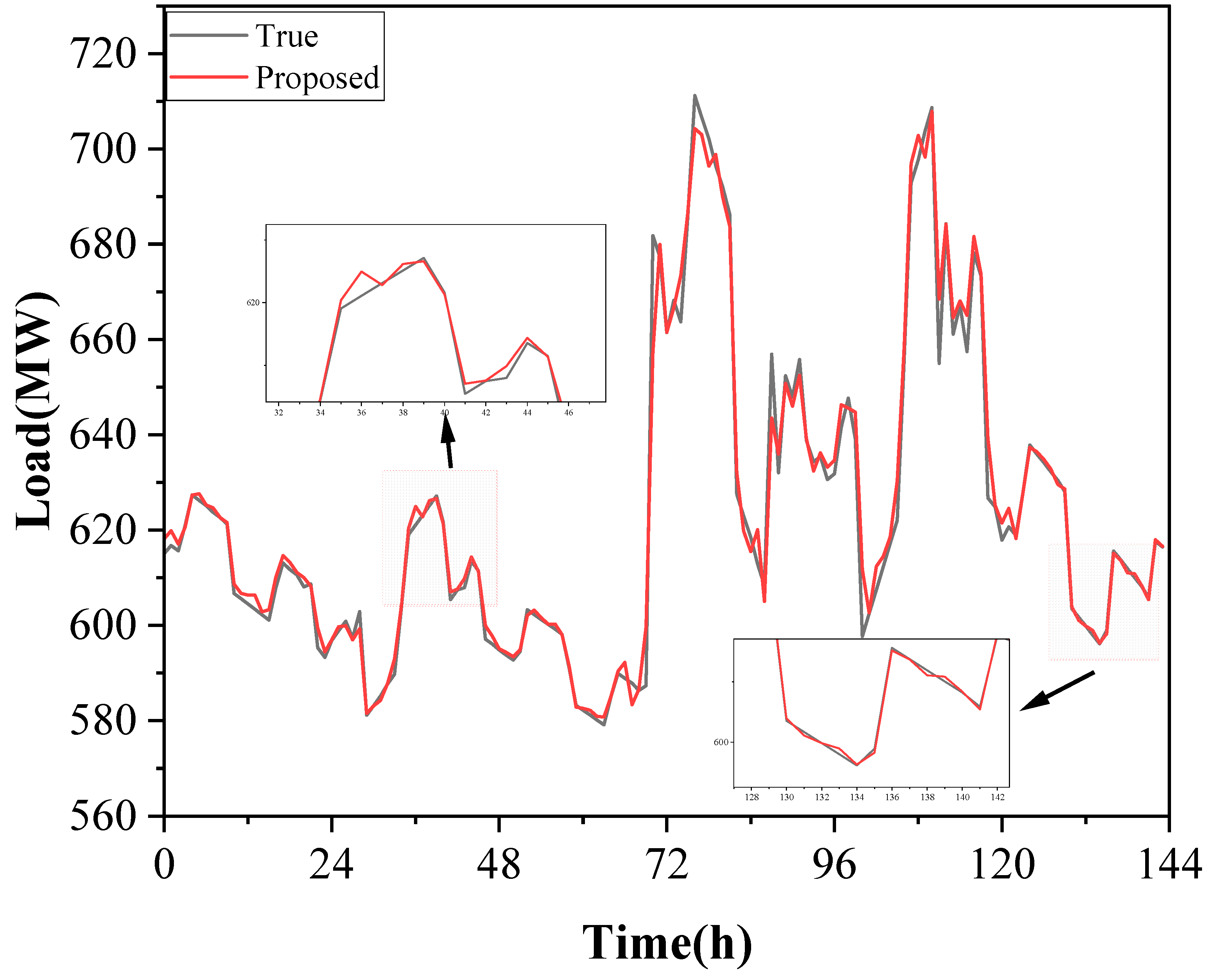 Applsci 15 09578 g010 Applsci 15 09578 g010